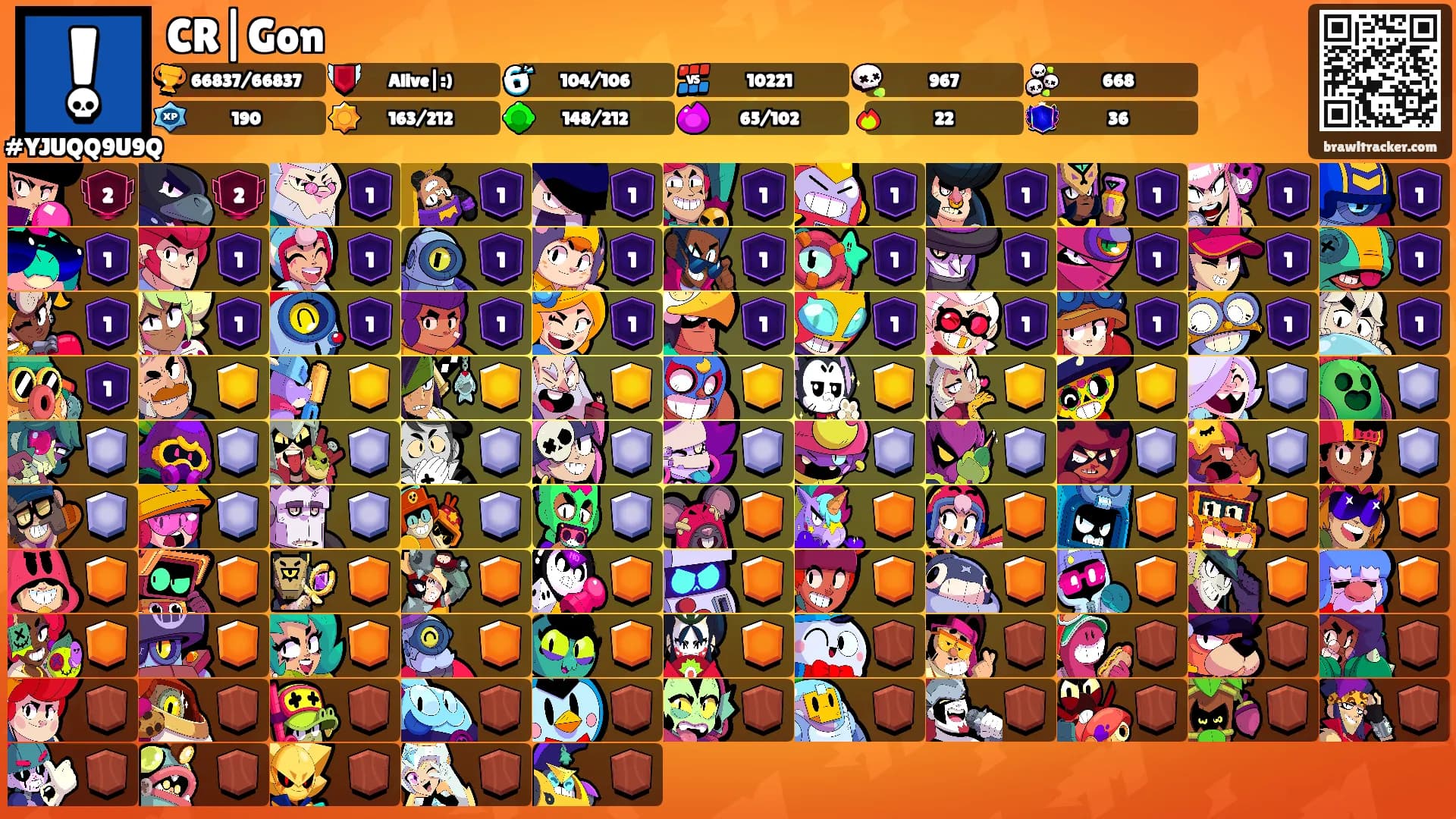 CR|Gon's Ranks