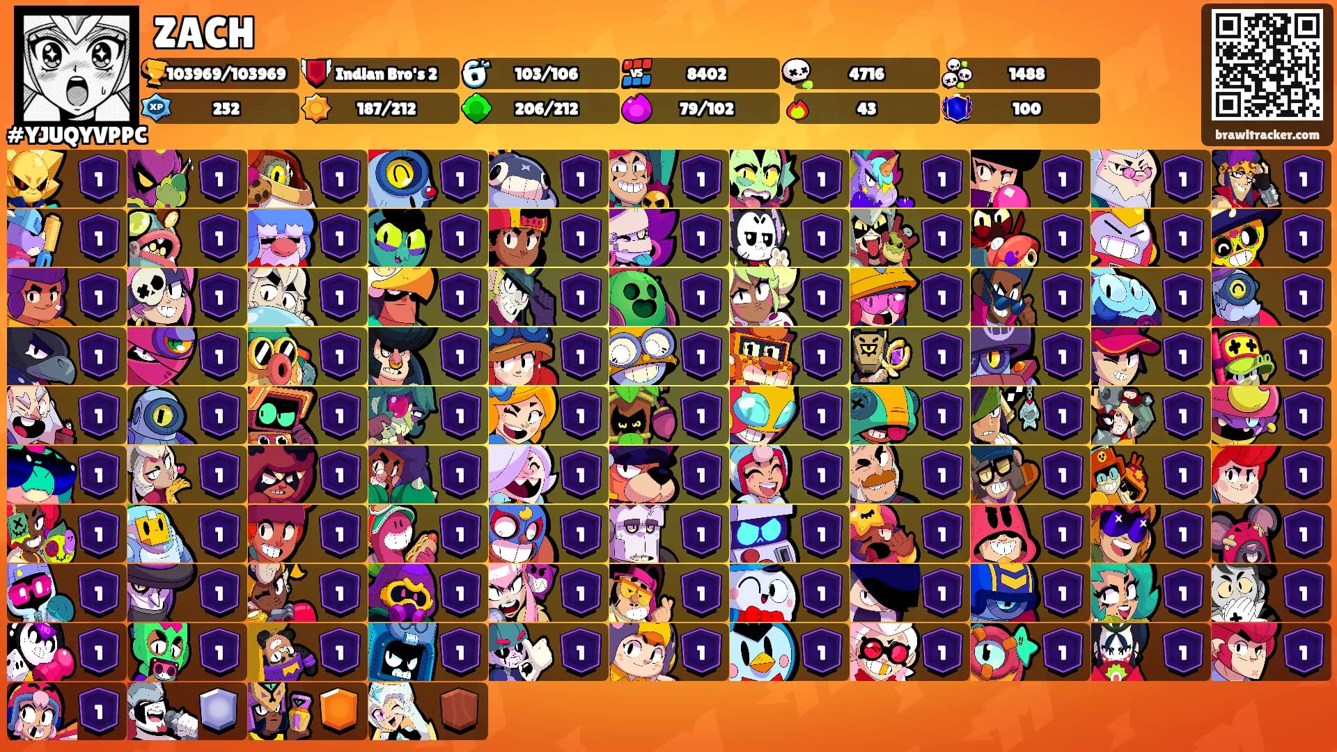 ZACH's Ranks
