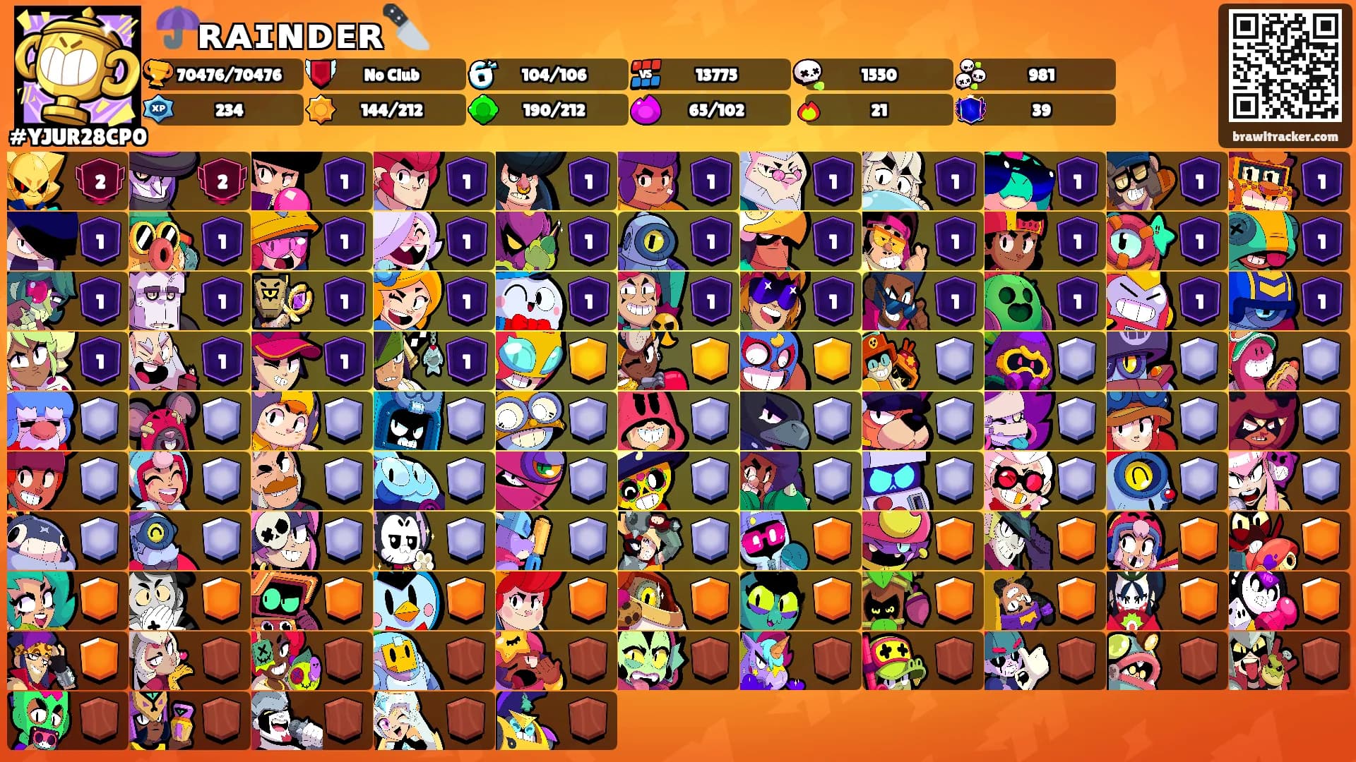 ☂️ʀᴀɪɴᴅᴇʀ🔪's Ranks