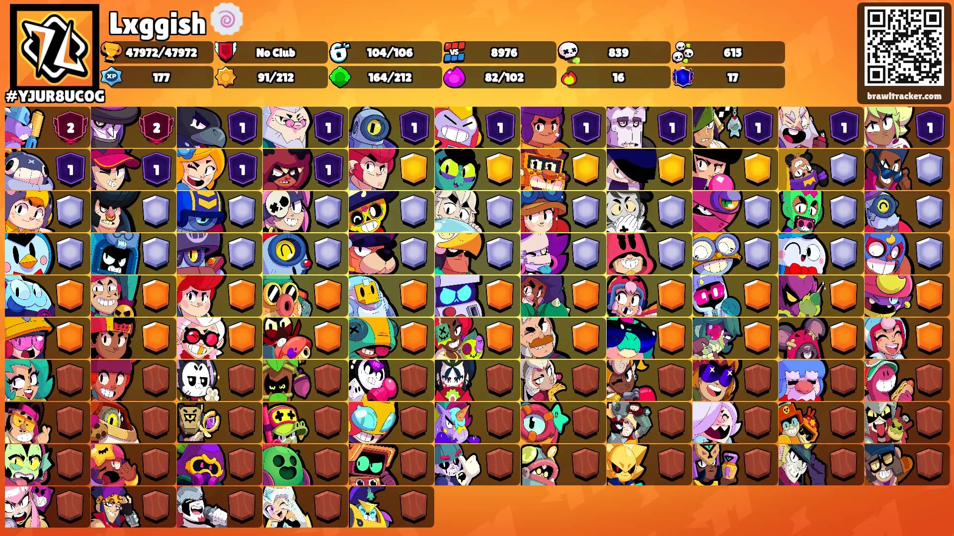 Lxggish 🍥's Ranks