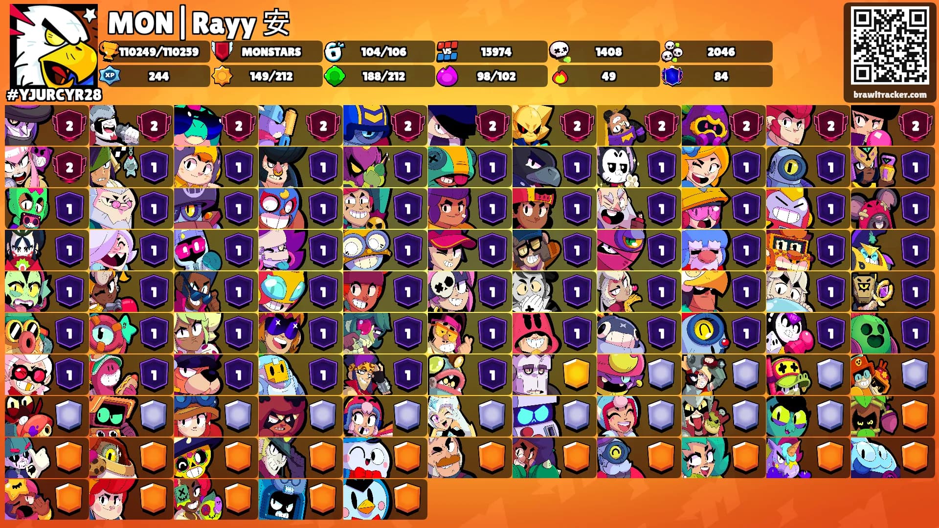 MON|Rayy 安's Ranks