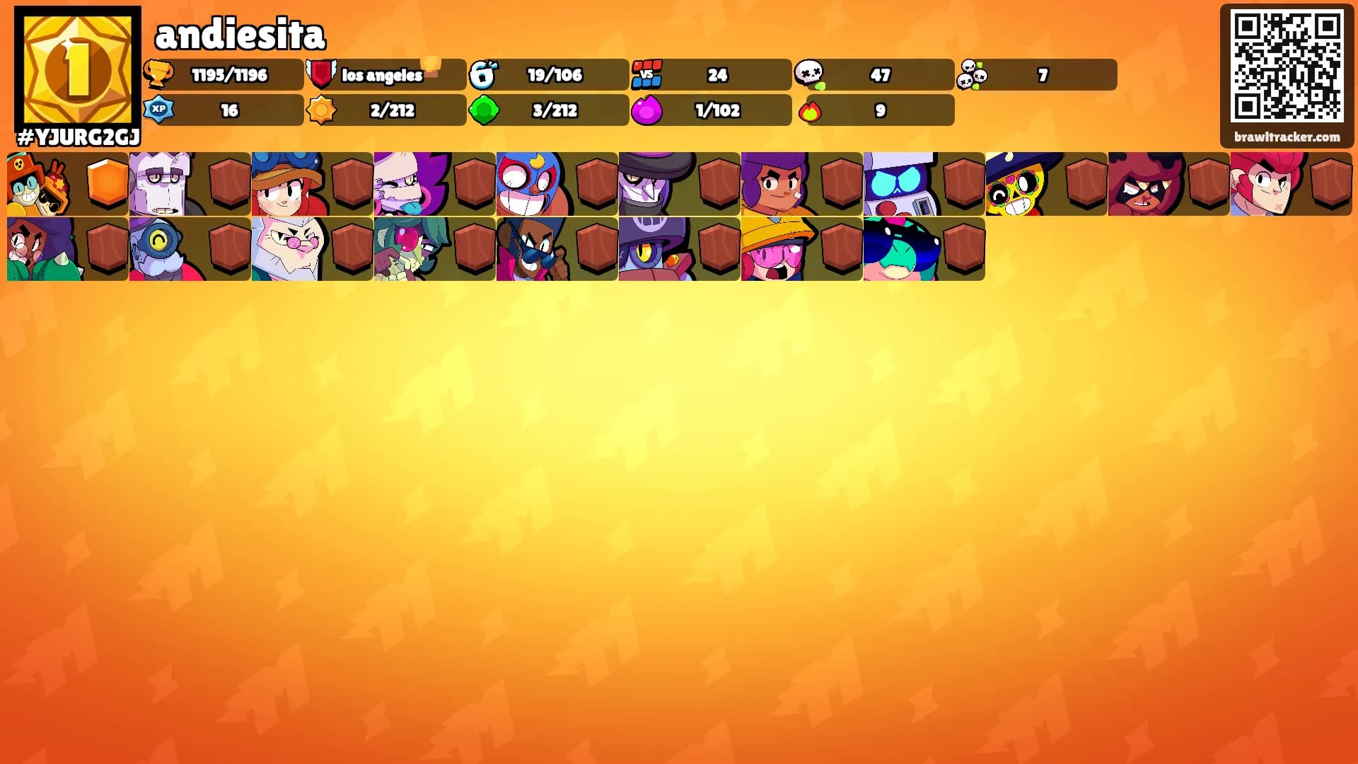 andiesita's Ranks