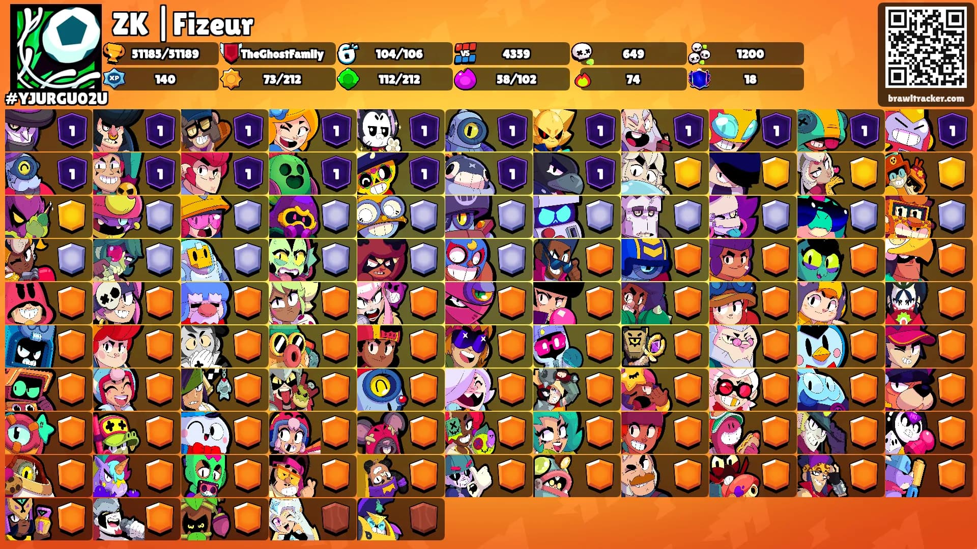 ZK |Fizeur's Ranks