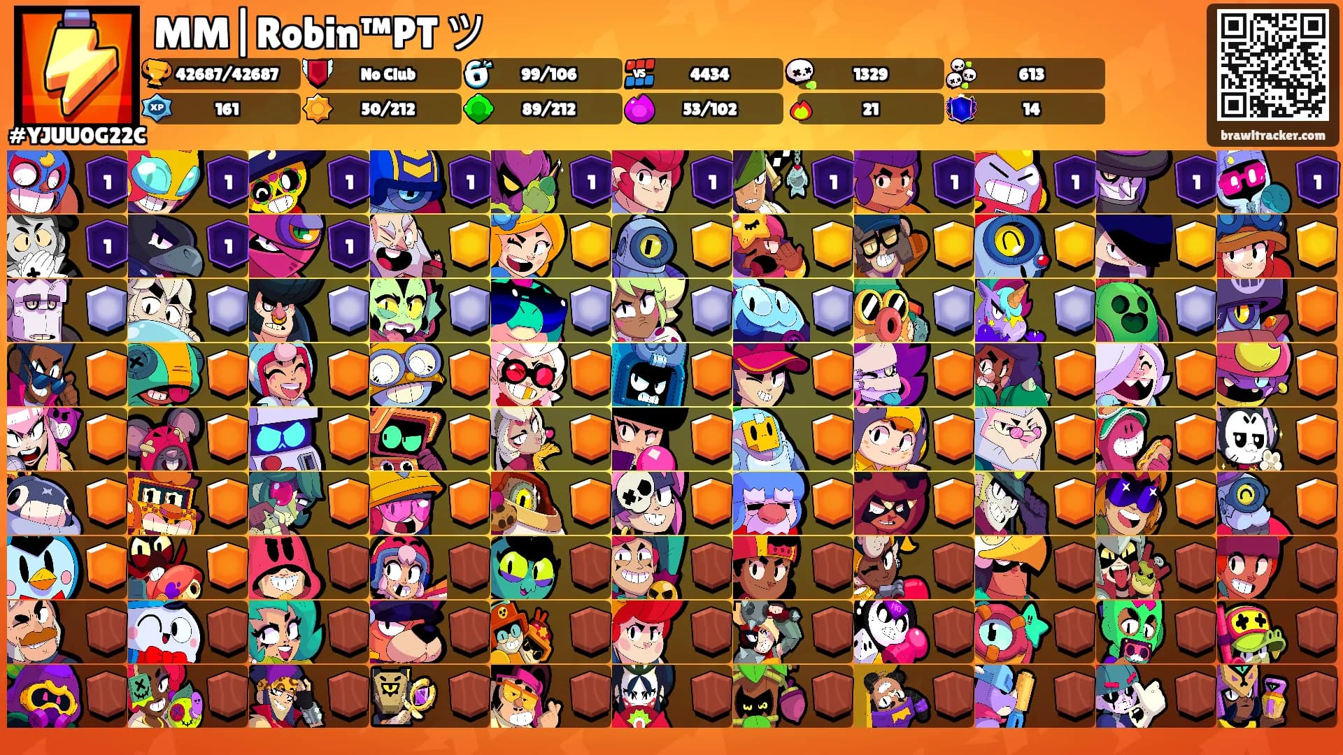 MM|Robin™PT ツ's Ranks