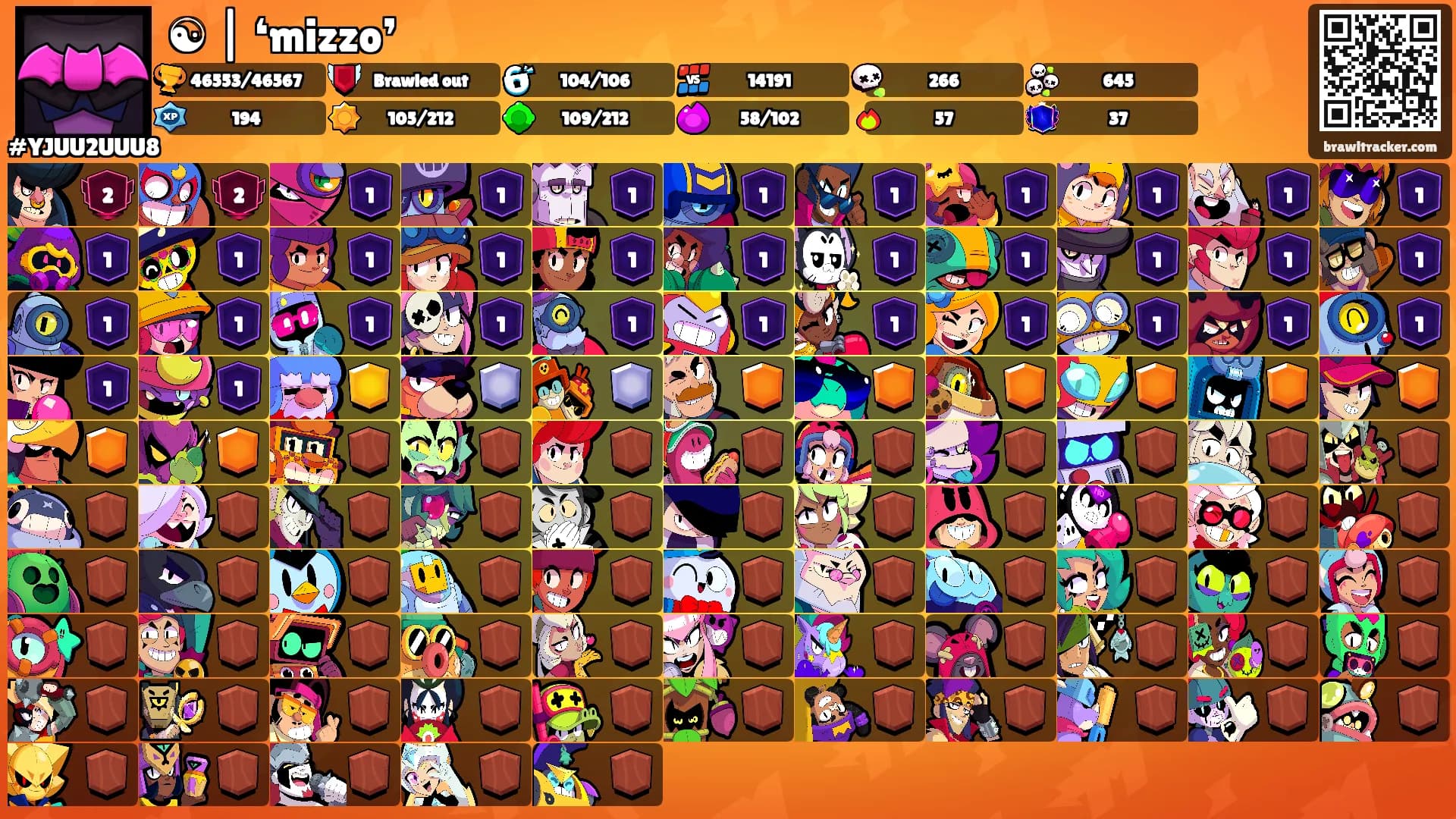 ☯︎ | ❛mizzo❜'s Ranks