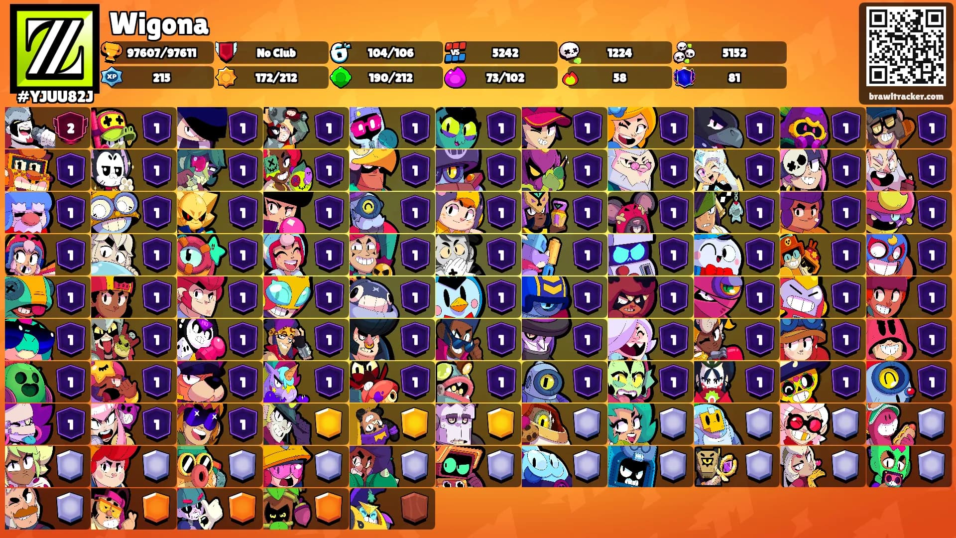 Wigona's Ranks