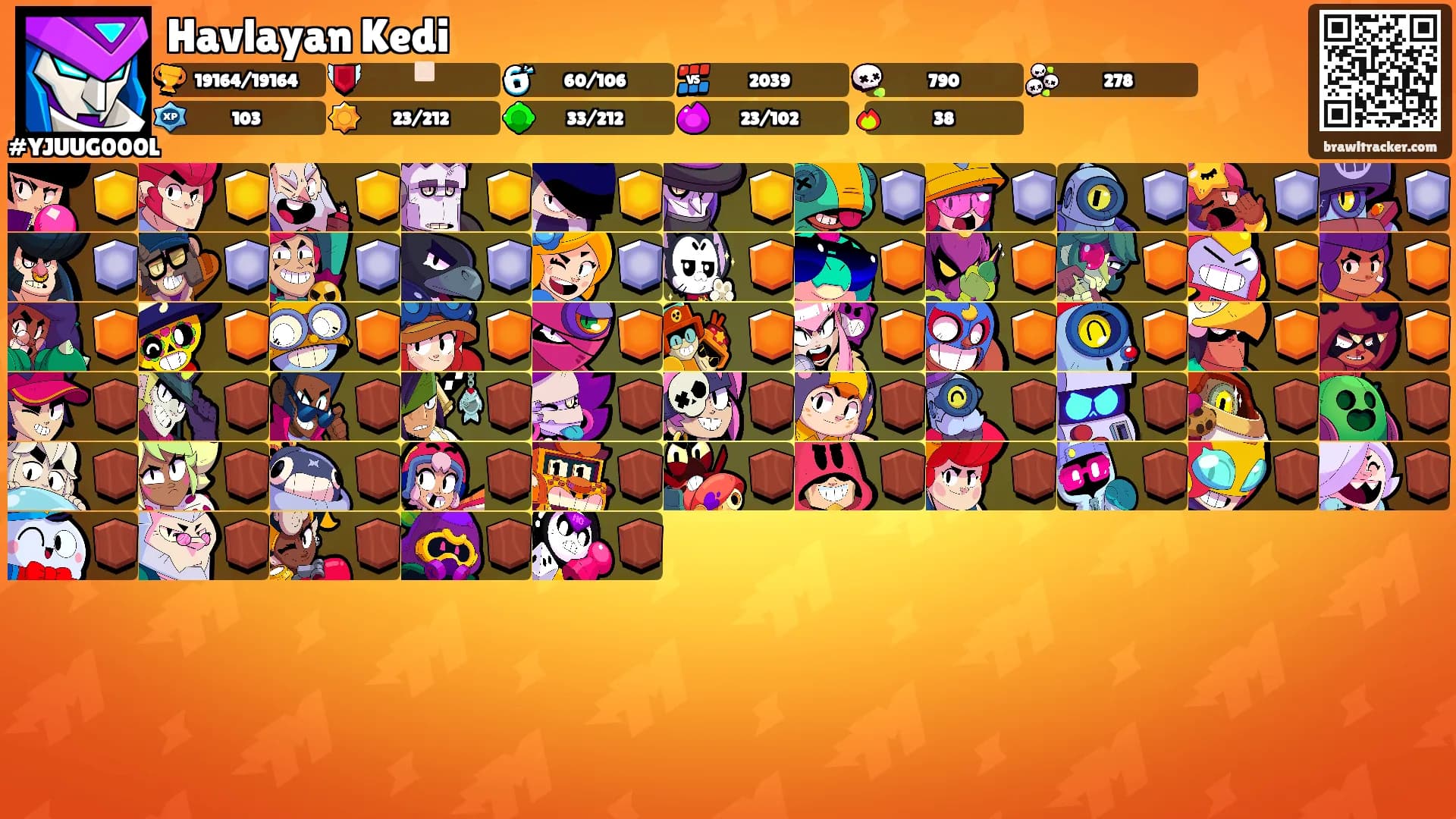 Havlayan Kedi's Ranks