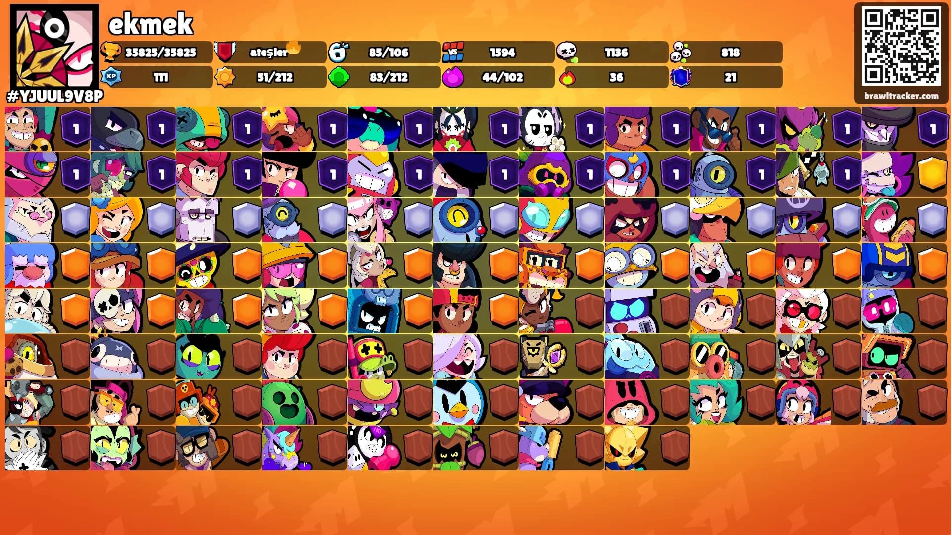 ekmek's Ranks