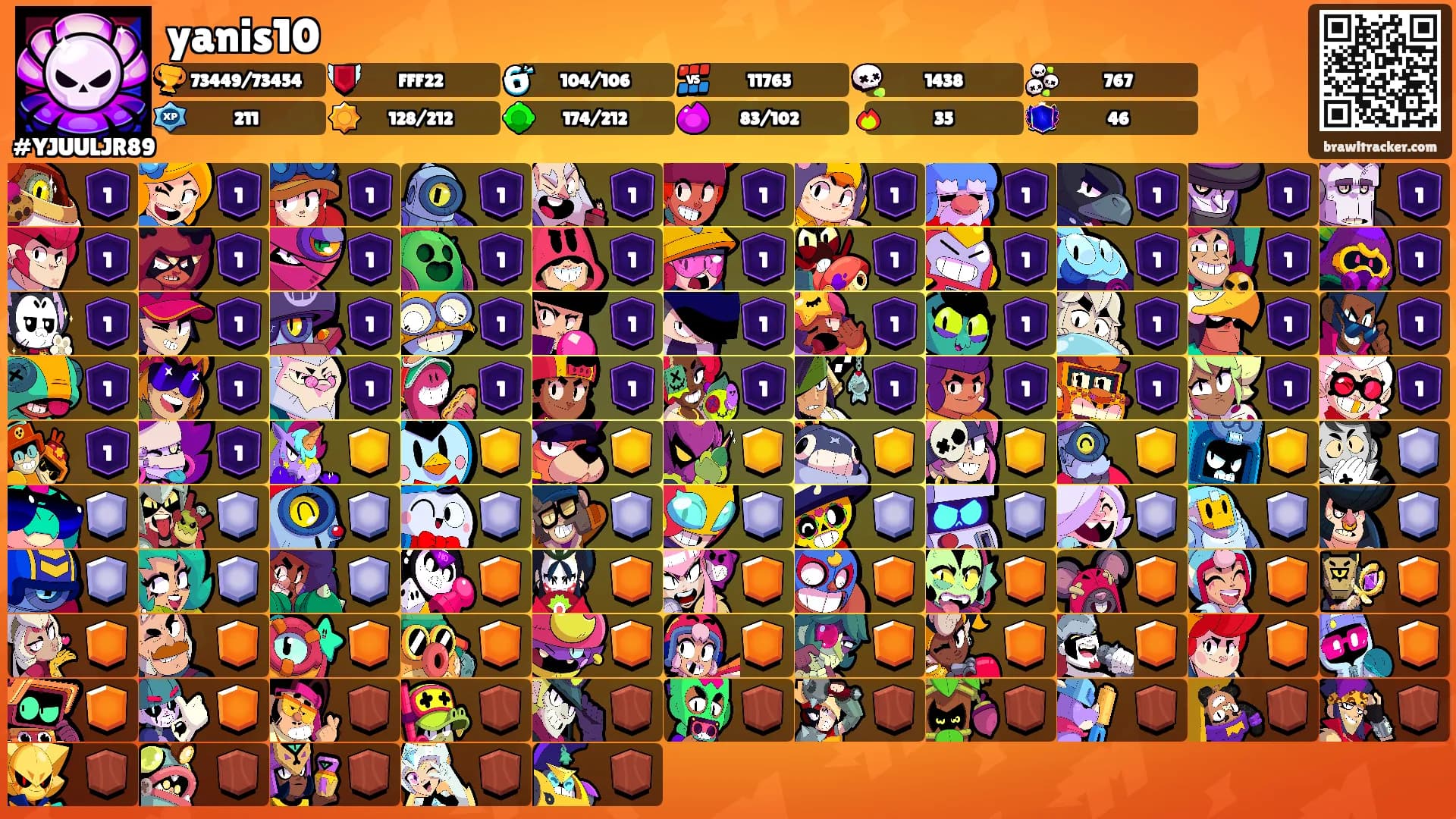 yanis10's Ranks