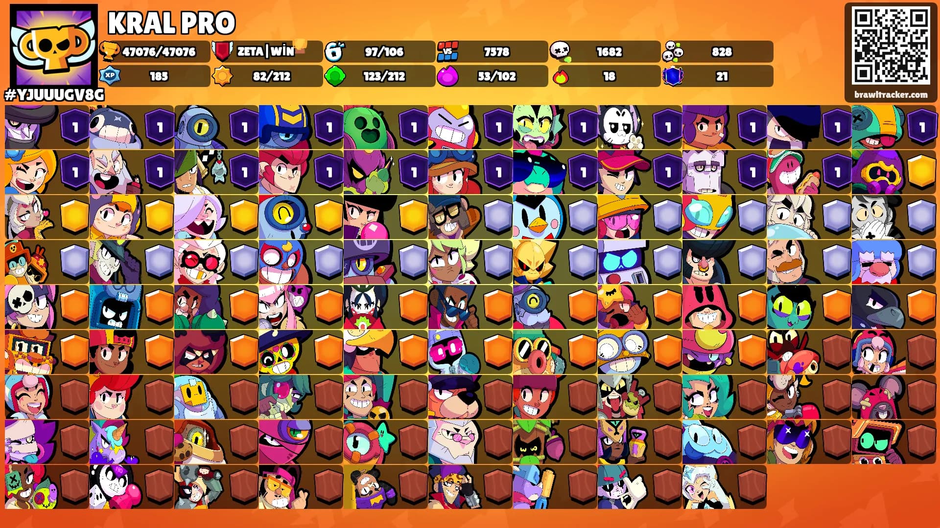 KRAL PRO's Ranks