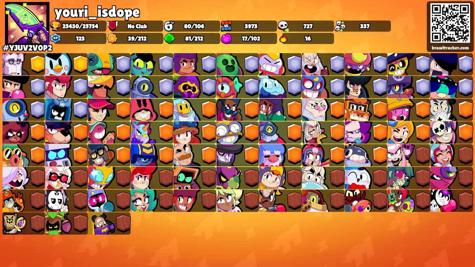 youri_isdope's Ranks