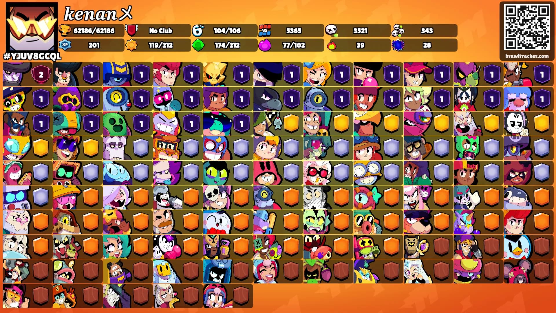 𝒌𝒆𝒏𝒂𝒏メ's Ranks