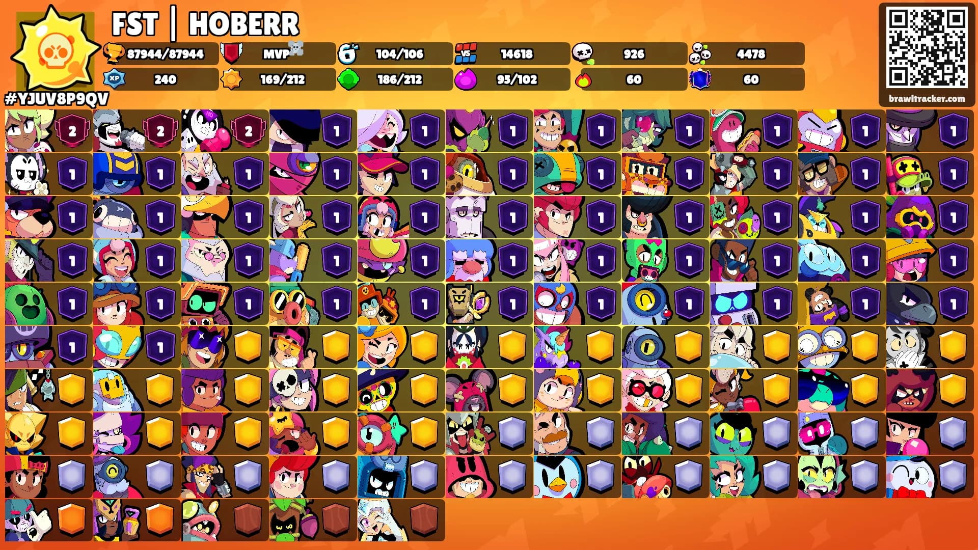FST | HOBERR's Ranks