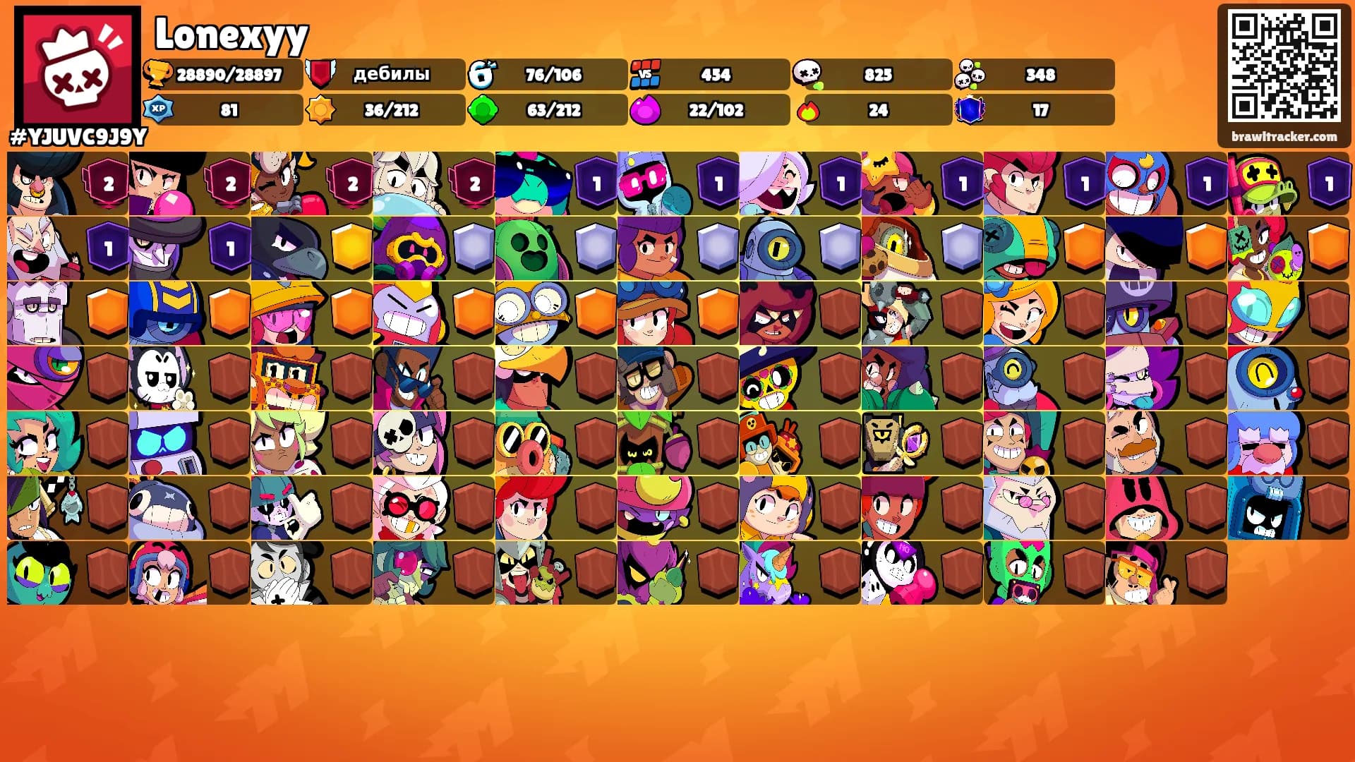 Lonexyy's Ranks