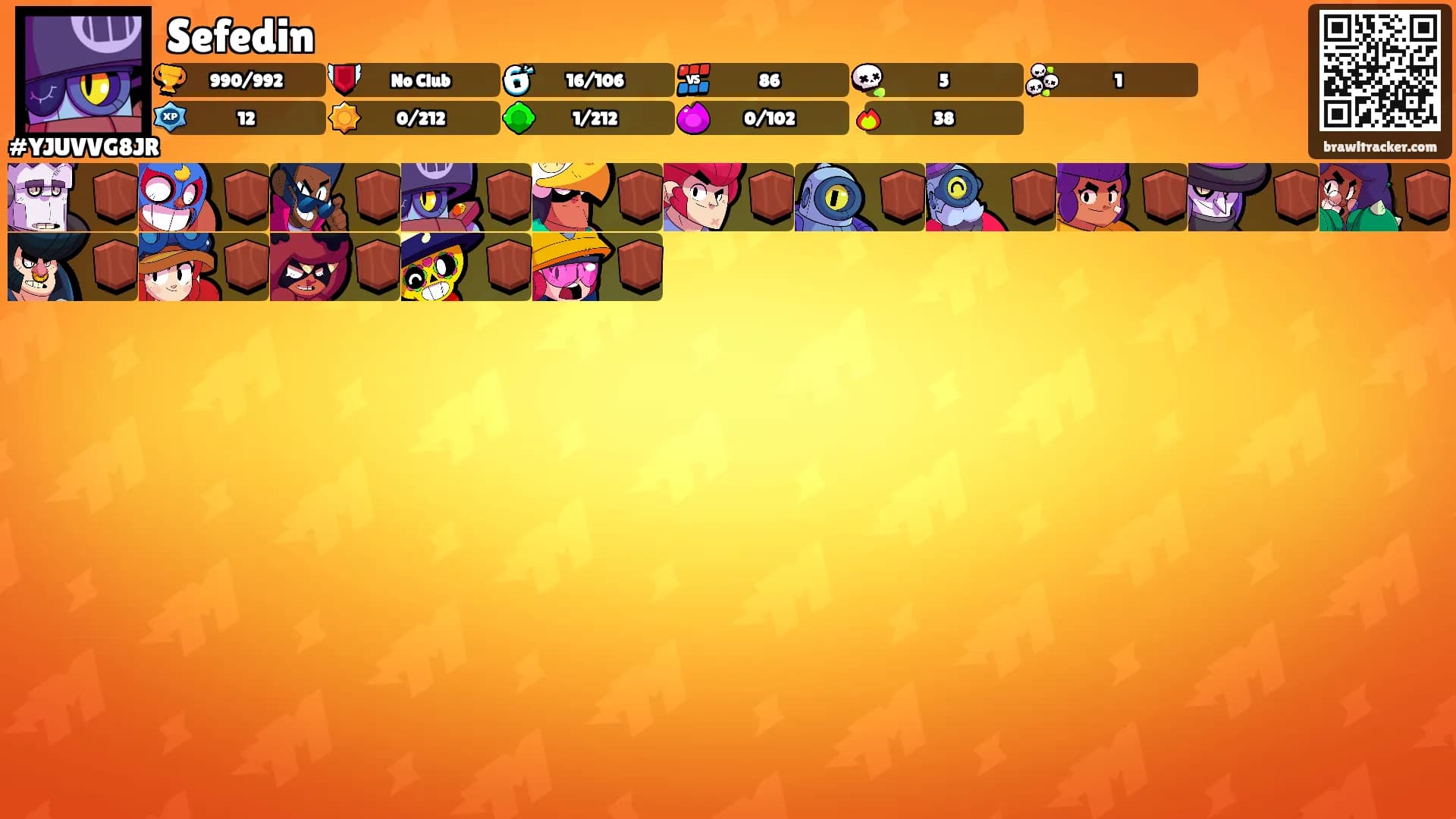 Sefedin's Ranks