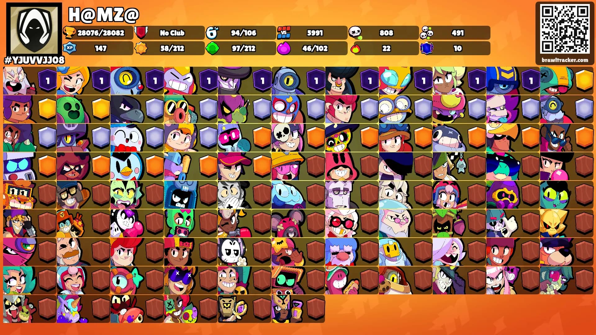 H@MZ@'s Ranks
