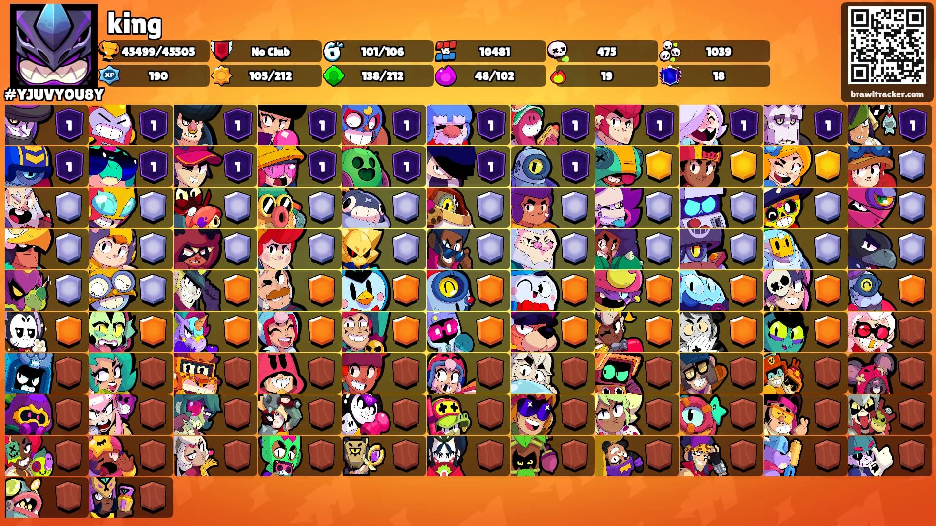 king's Ranks