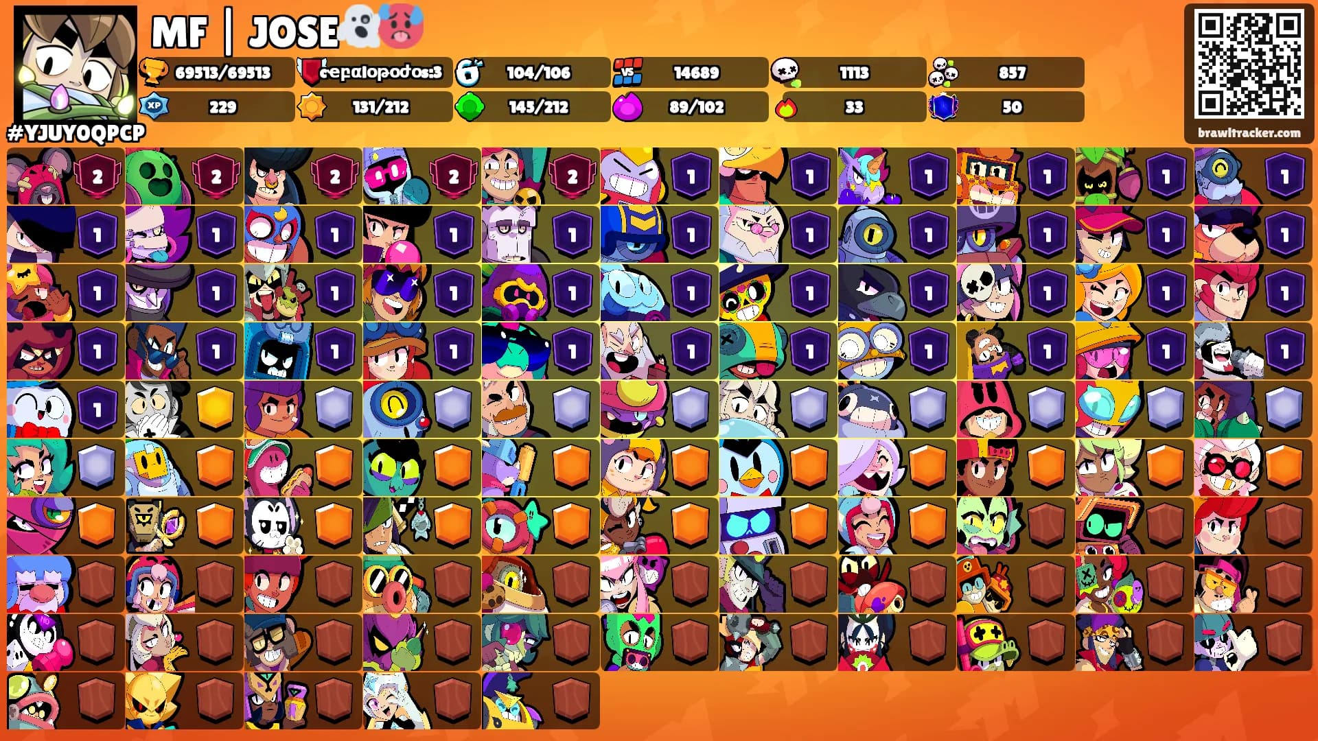 MF | JOSE👻🥵's Ranks