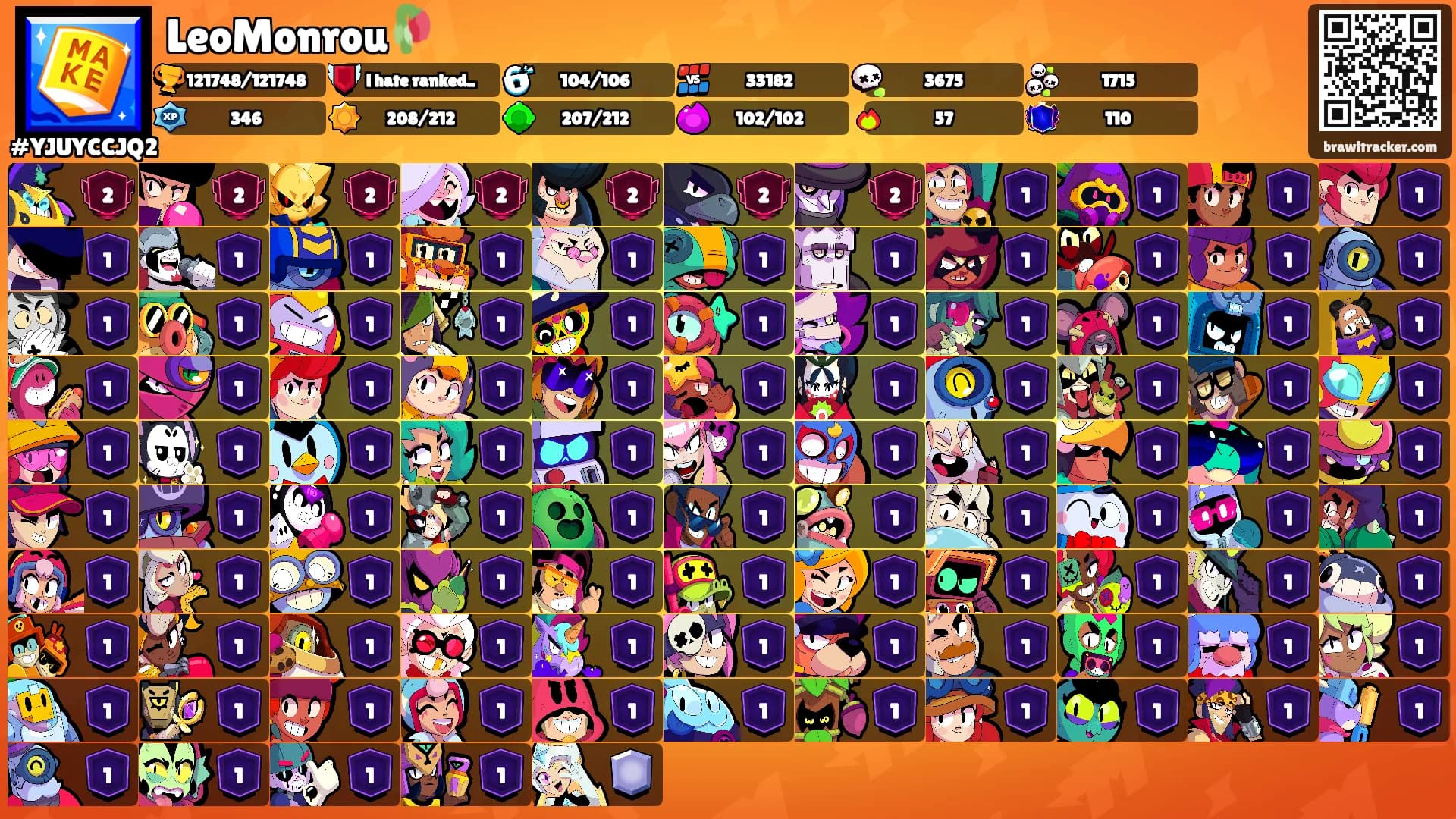LeoMonrou🥀's Ranks
