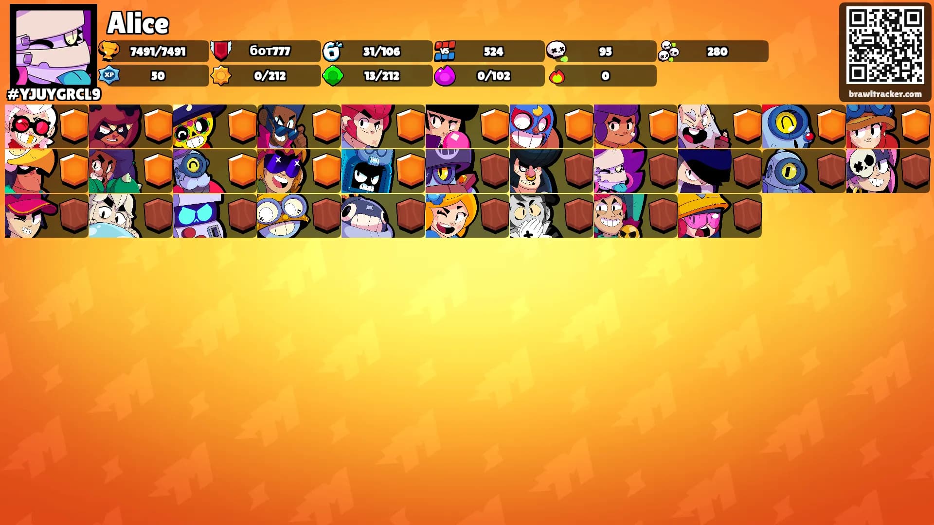 Alice's Ranks