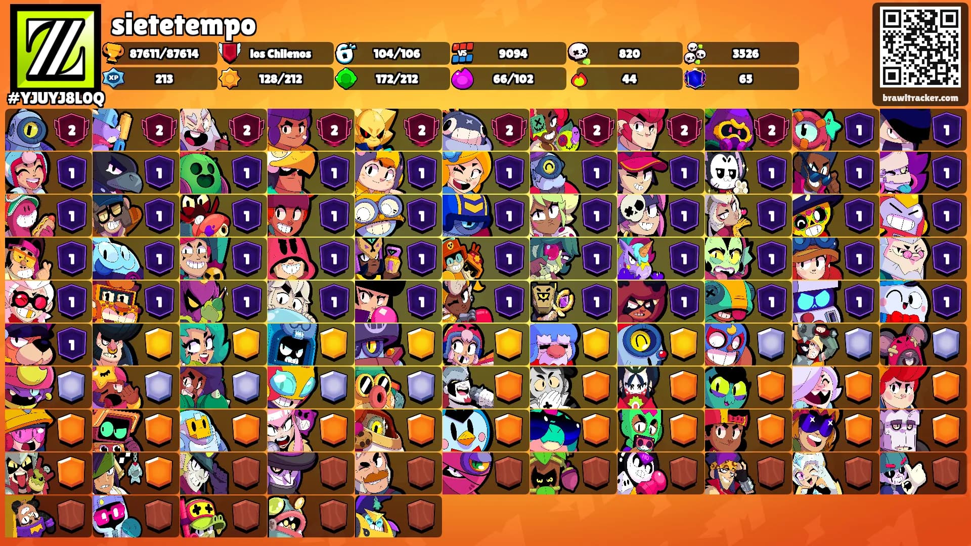 sietetempo's Ranks