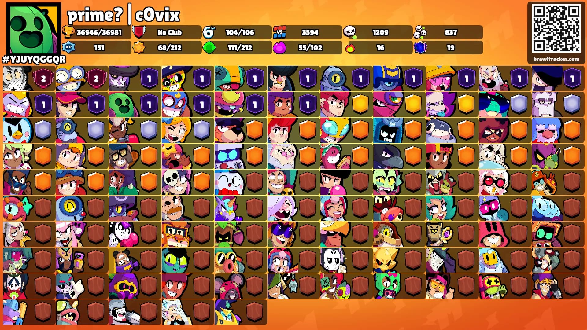 prime?|c0vix's Ranks