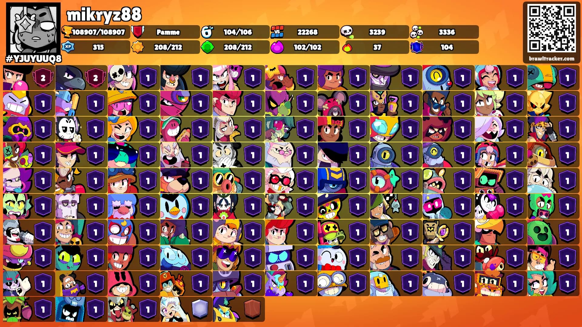 mikryz88's Ranks
