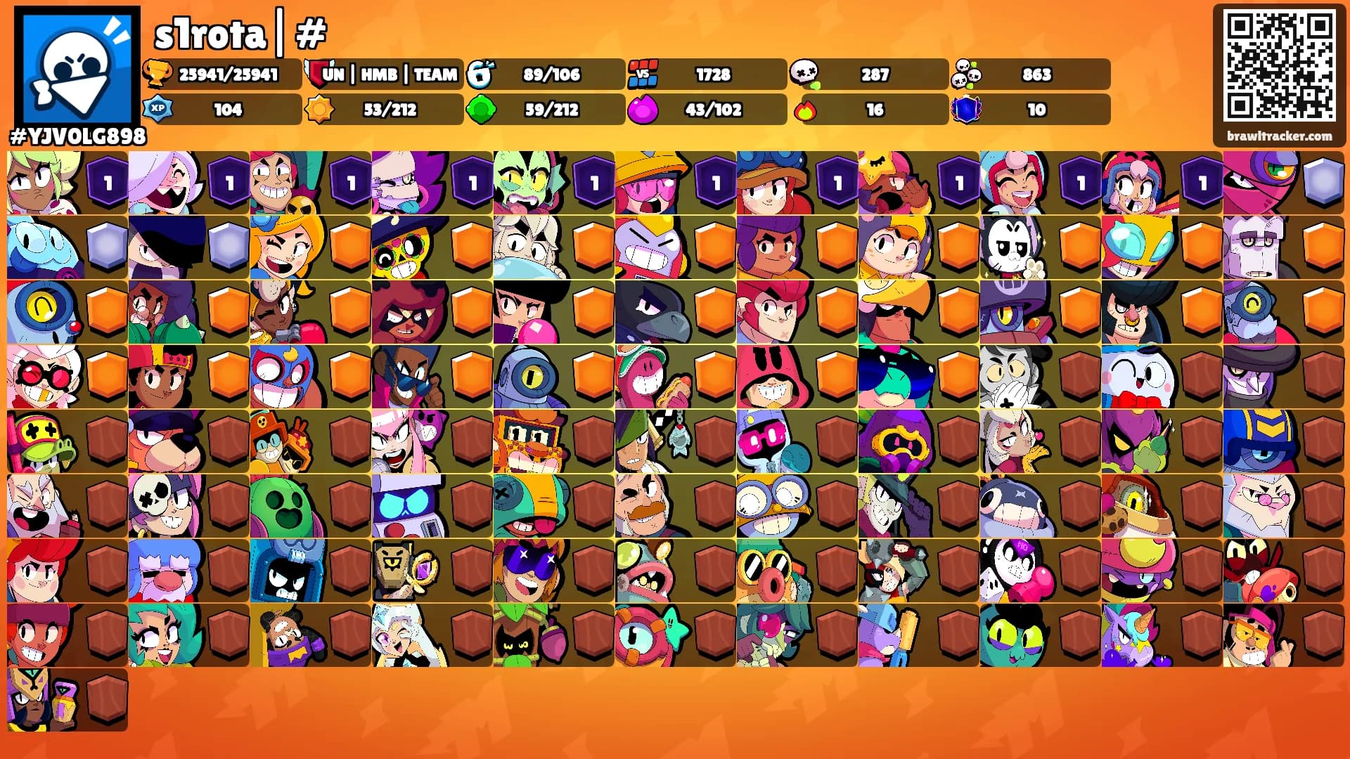 s1rota|#'s Ranks