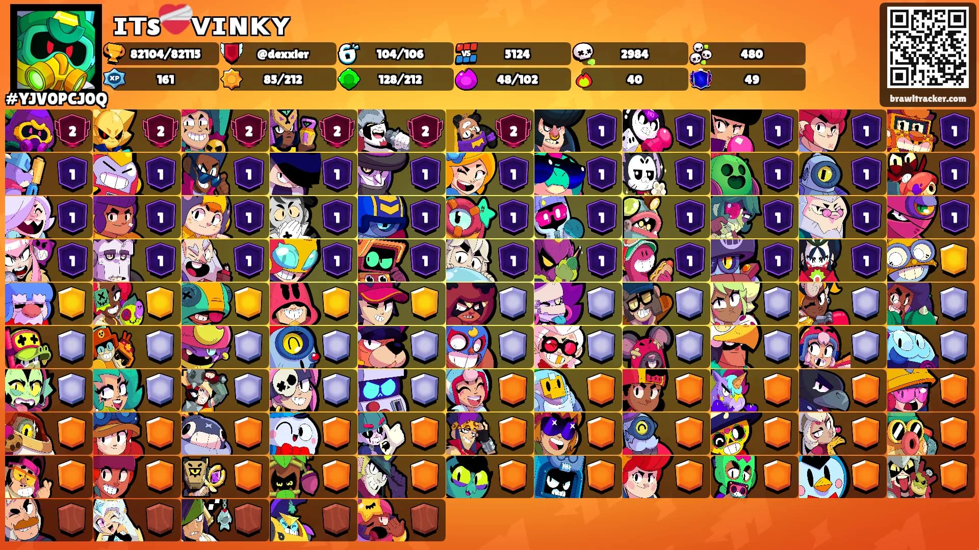 ɪᴛs❤️‍🩹ᴠɪɴᴋʏ's Ranks