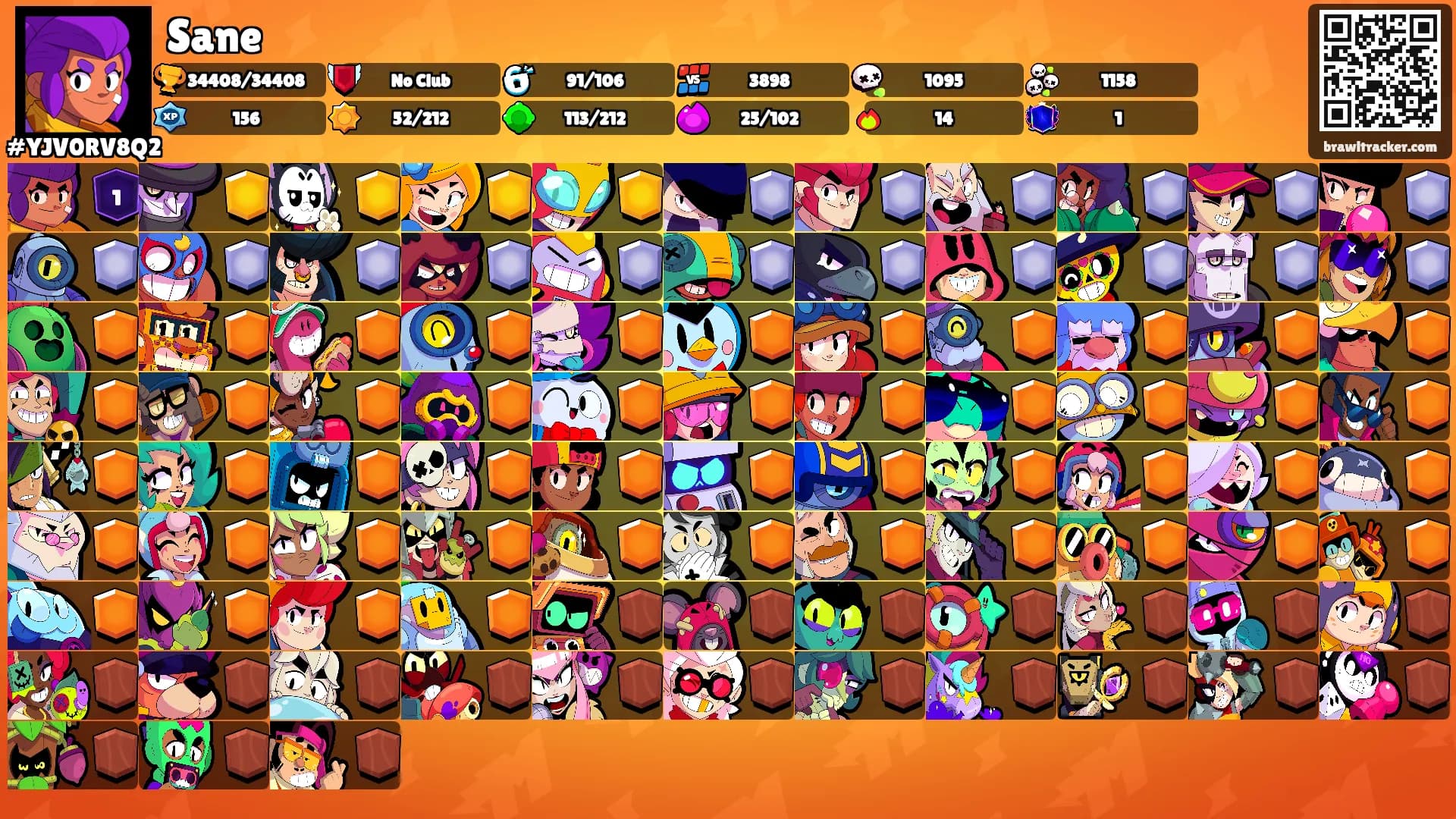Sane's Ranks