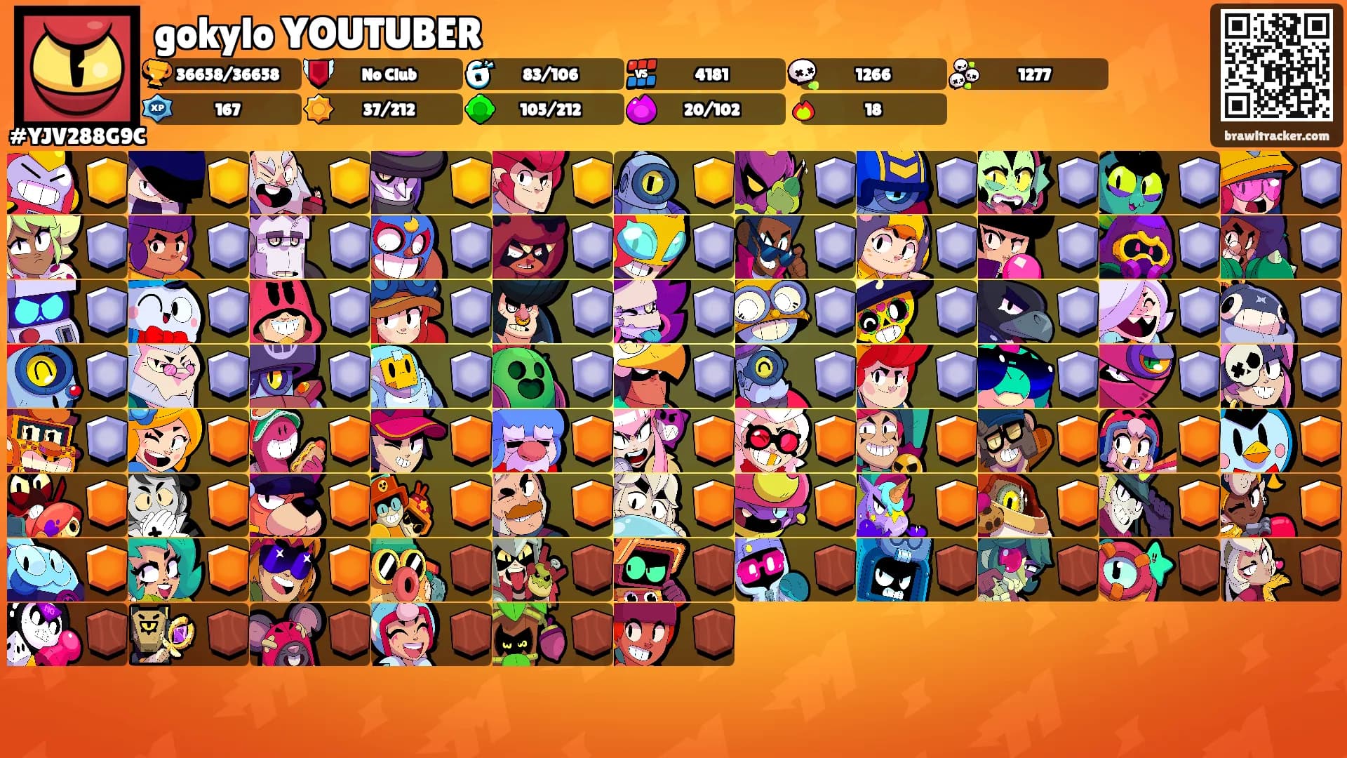 gokylo YOUTUBER's Ranks