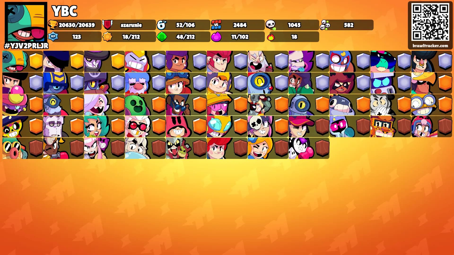 YBC's Ranks