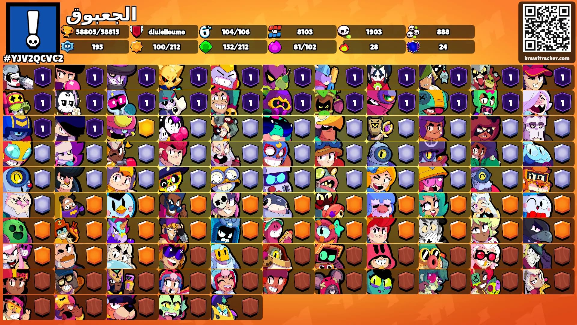 الجعبوق's Ranks