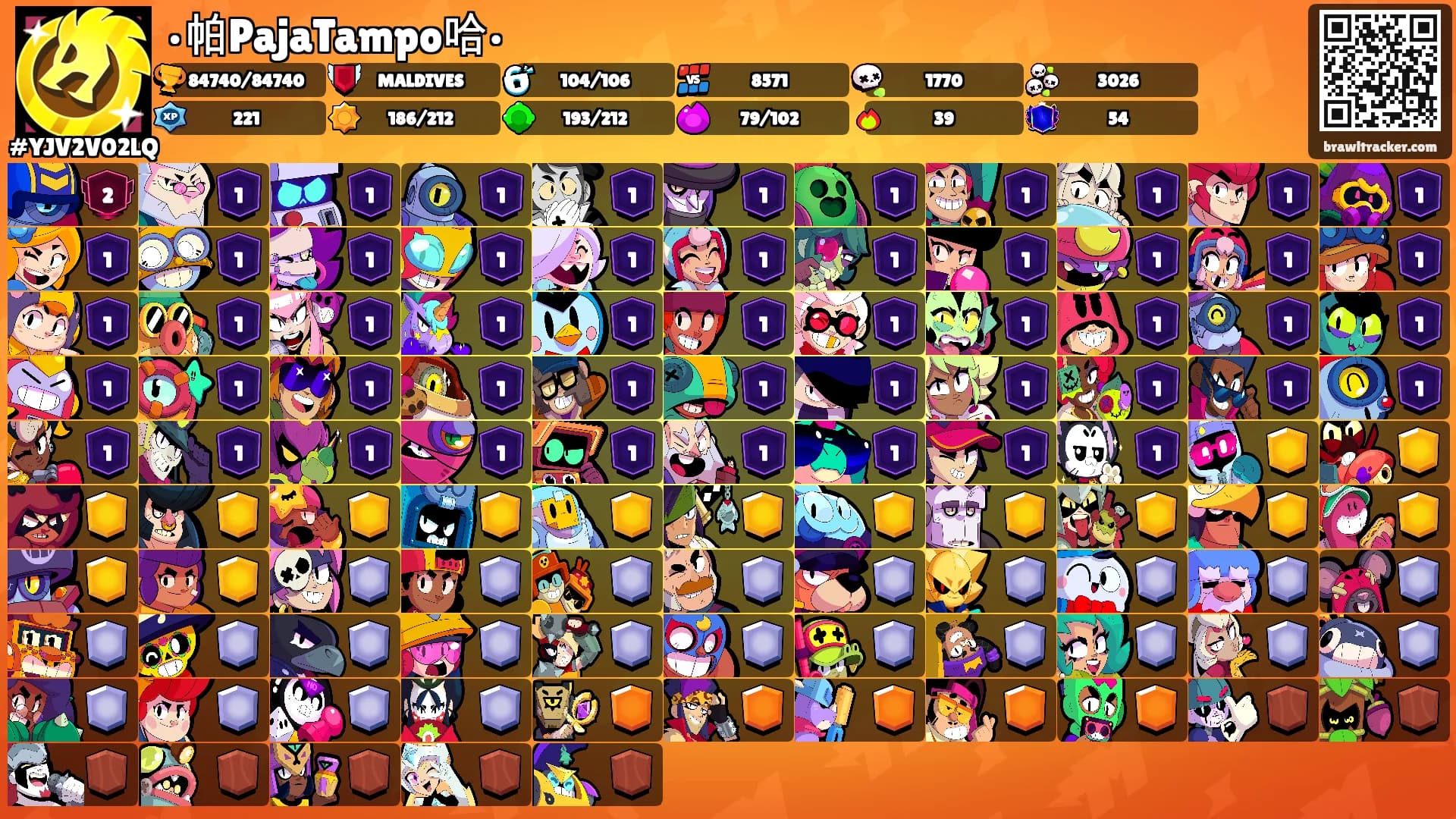 •帕PajaTampo哈•'s Ranks