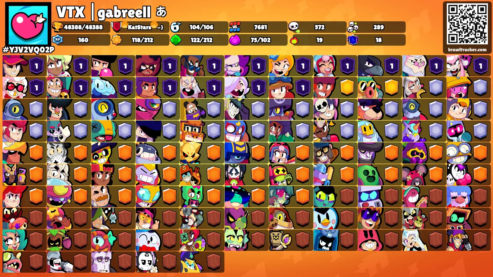 VTX |gabreell ぁ's Ranks