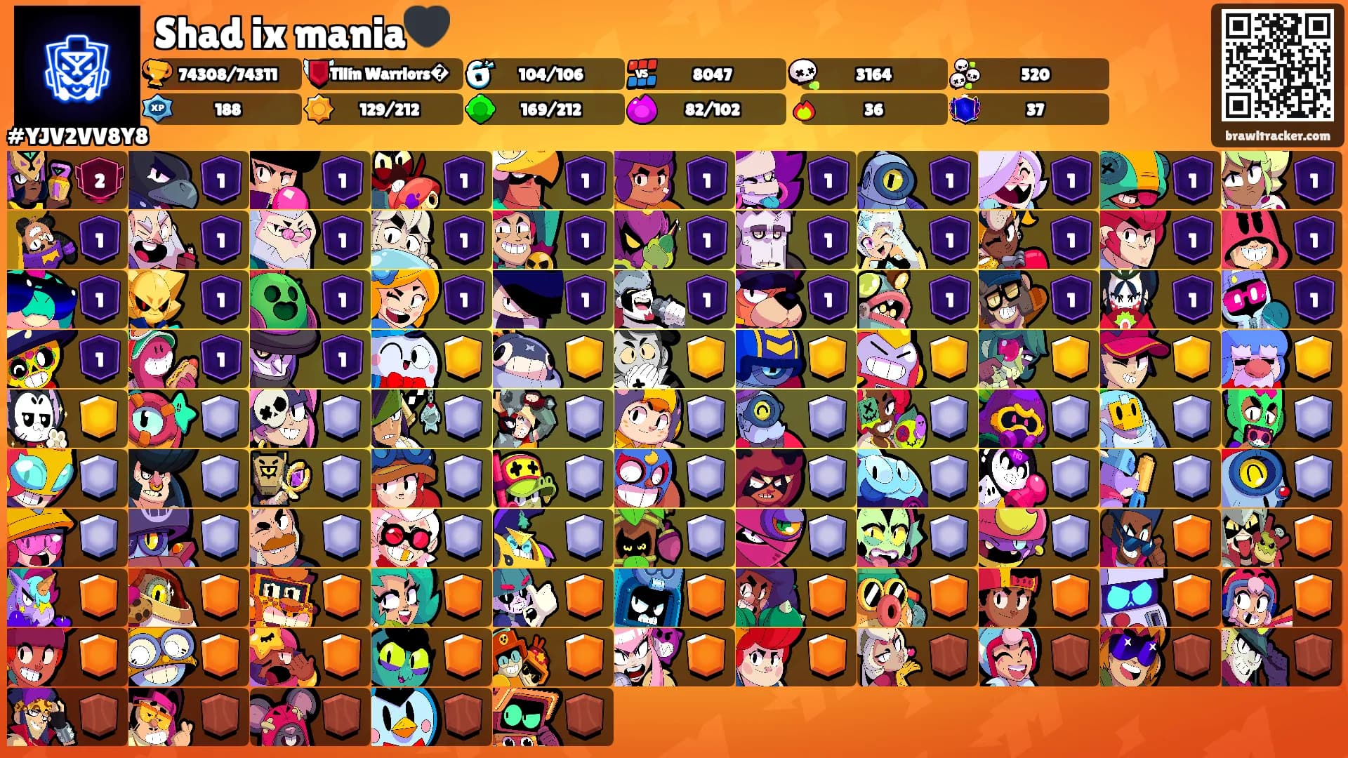 Shad ix mania🖤's Ranks