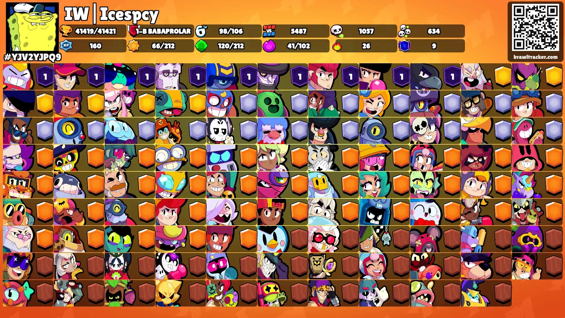 IW|Icespcy's Ranks