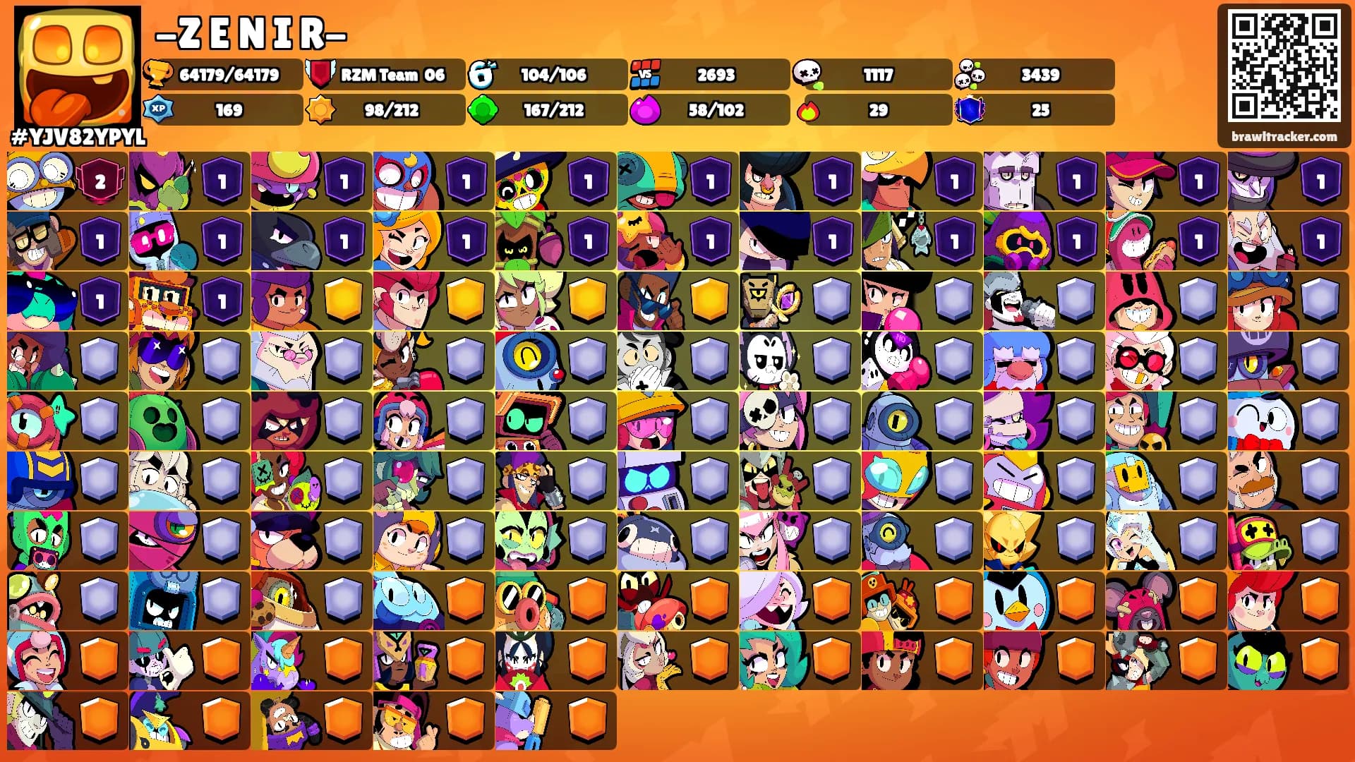 -Z E N I R-'s Ranks