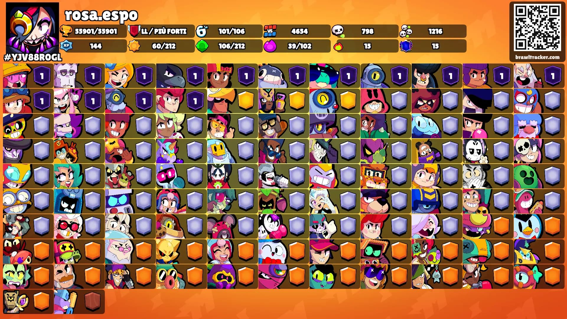 rosa.espo's Ranks