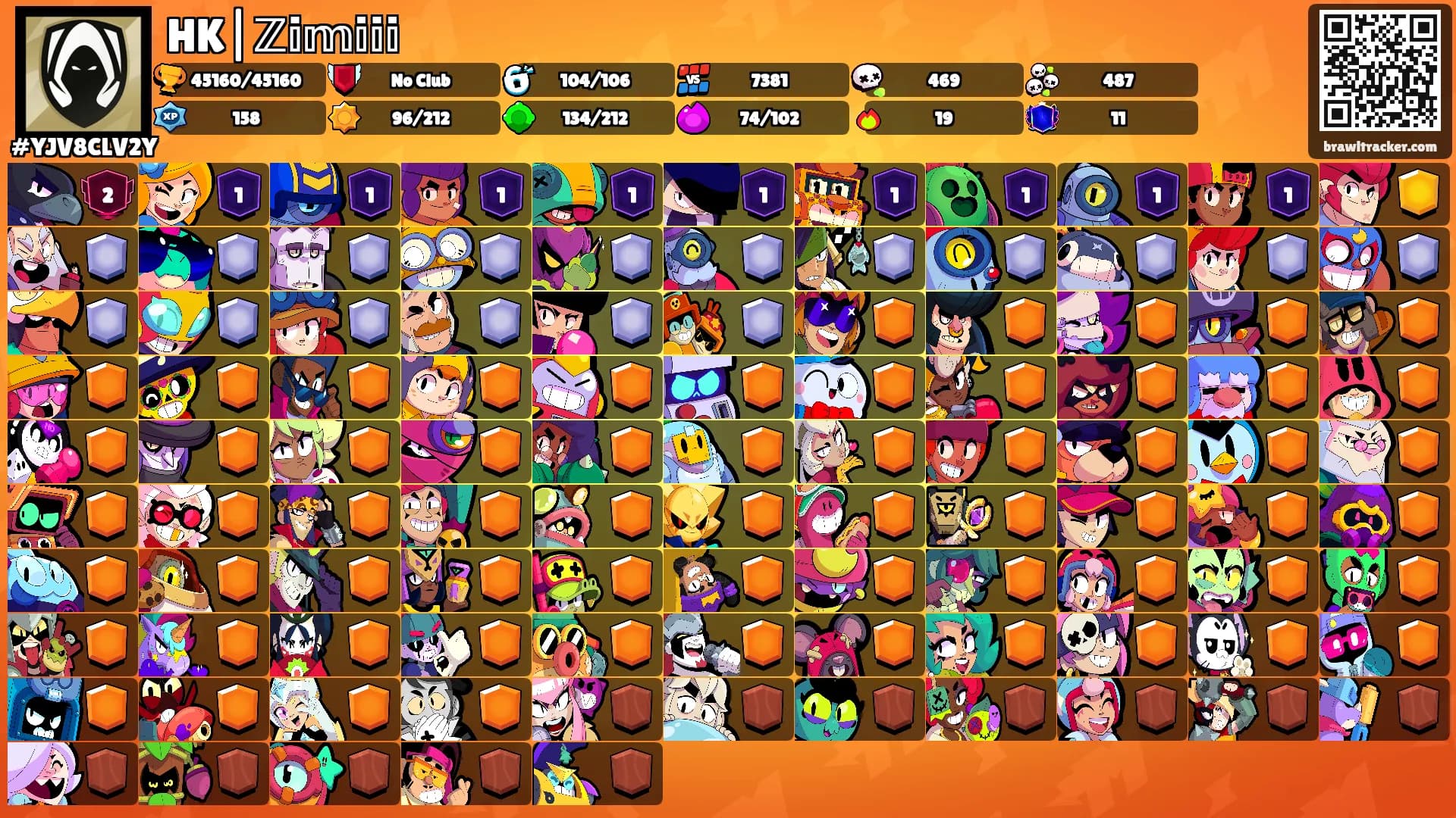 HK|ℤ𝕚𝕞𝕚𝕚𝕚's Ranks