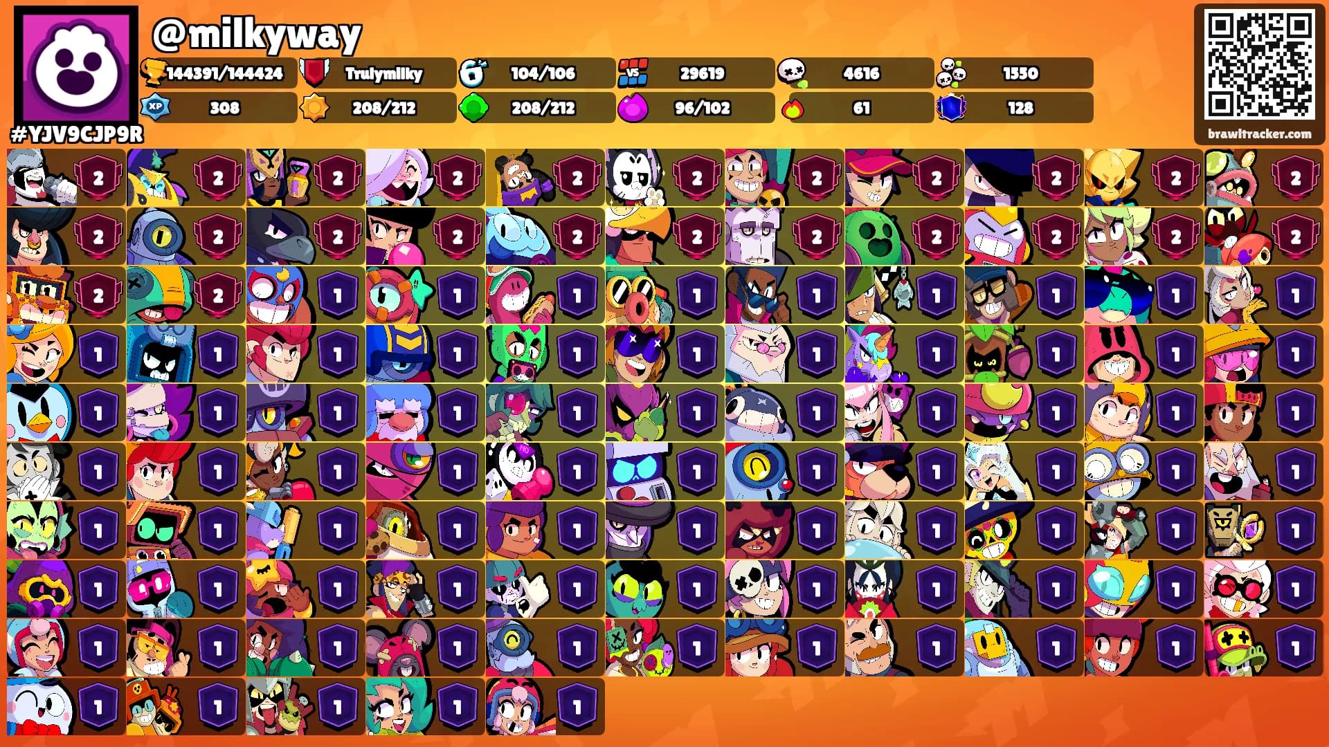 @milkyway's Ranks