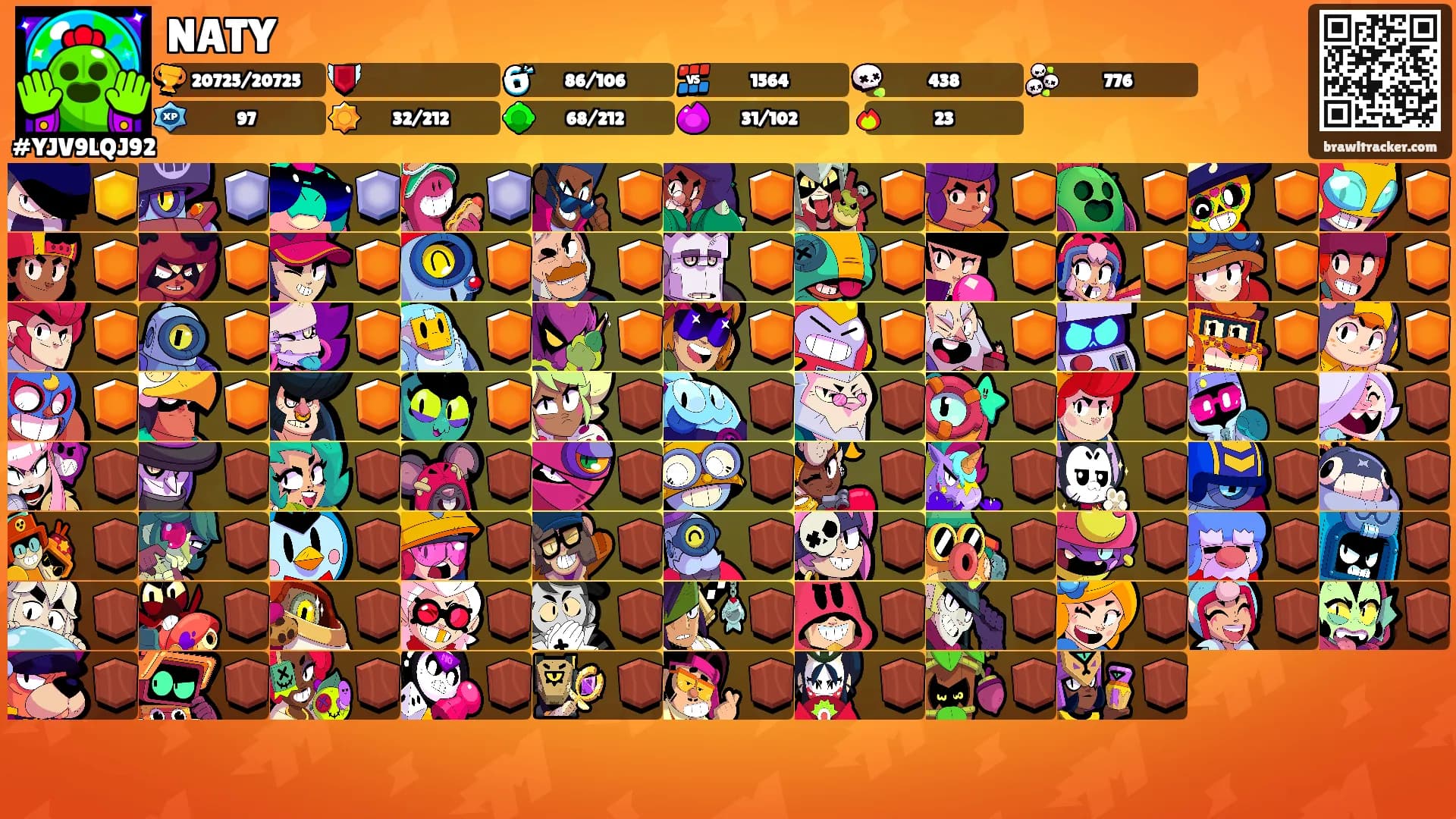 NATY's Ranks