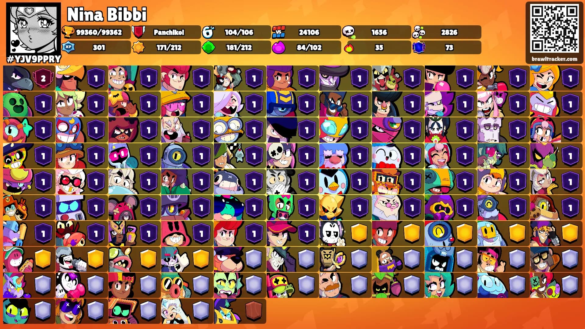 Nina Bibbi's Ranks
