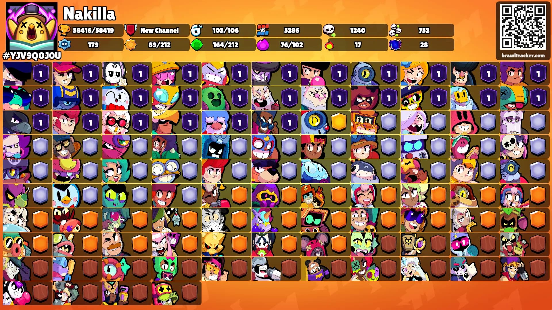 Nakilla's Ranks