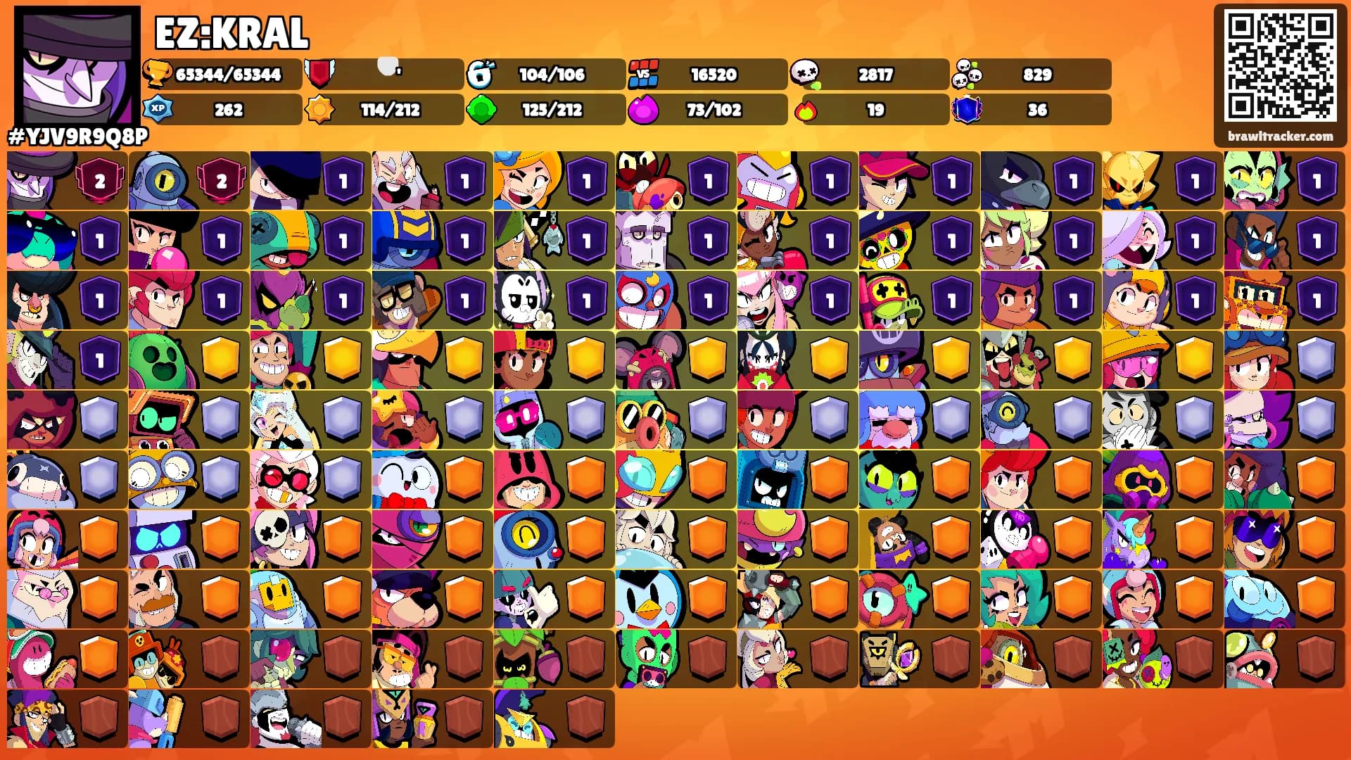 EZ:KRAL's Ranks