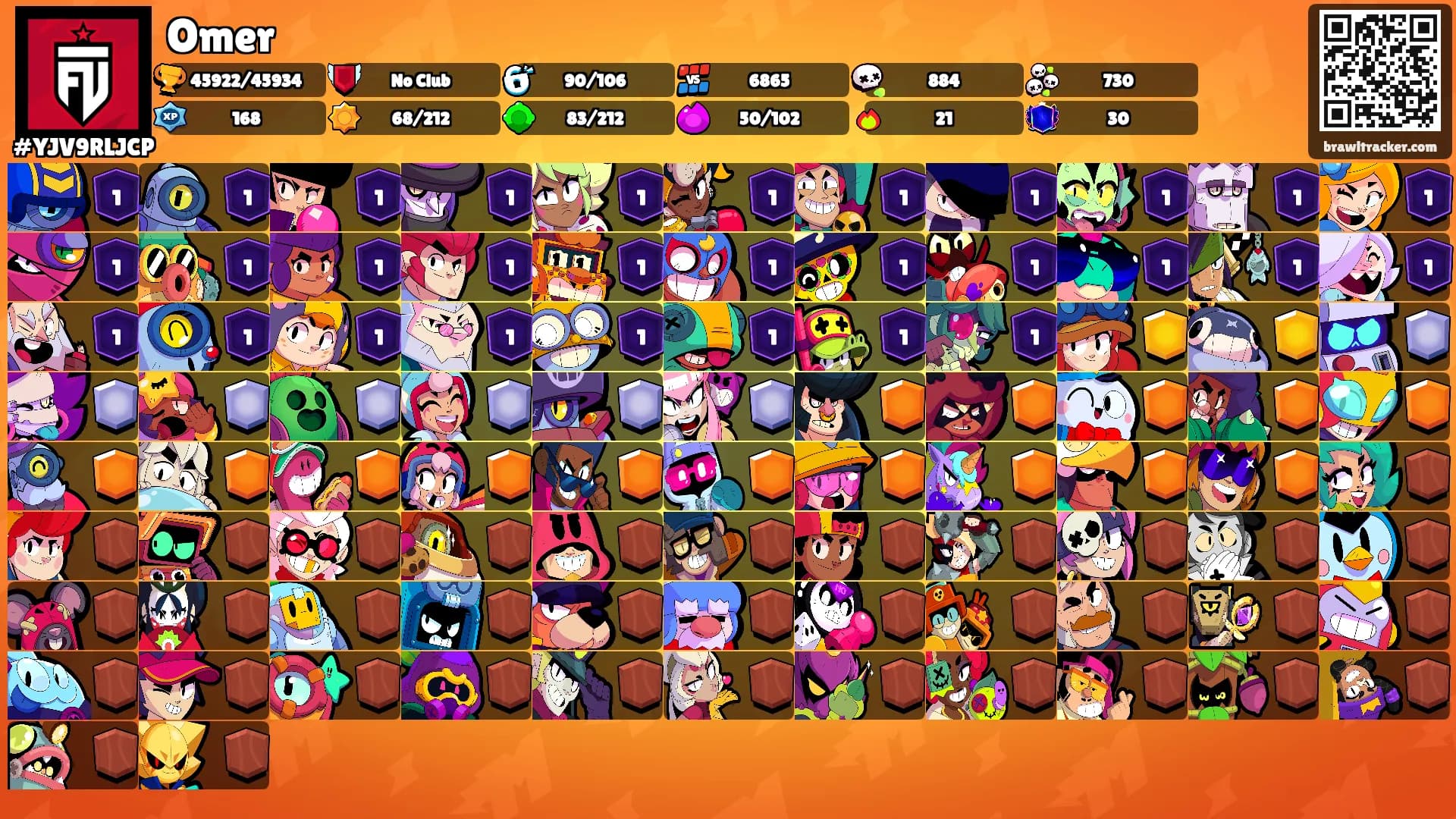 Omer's Ranks