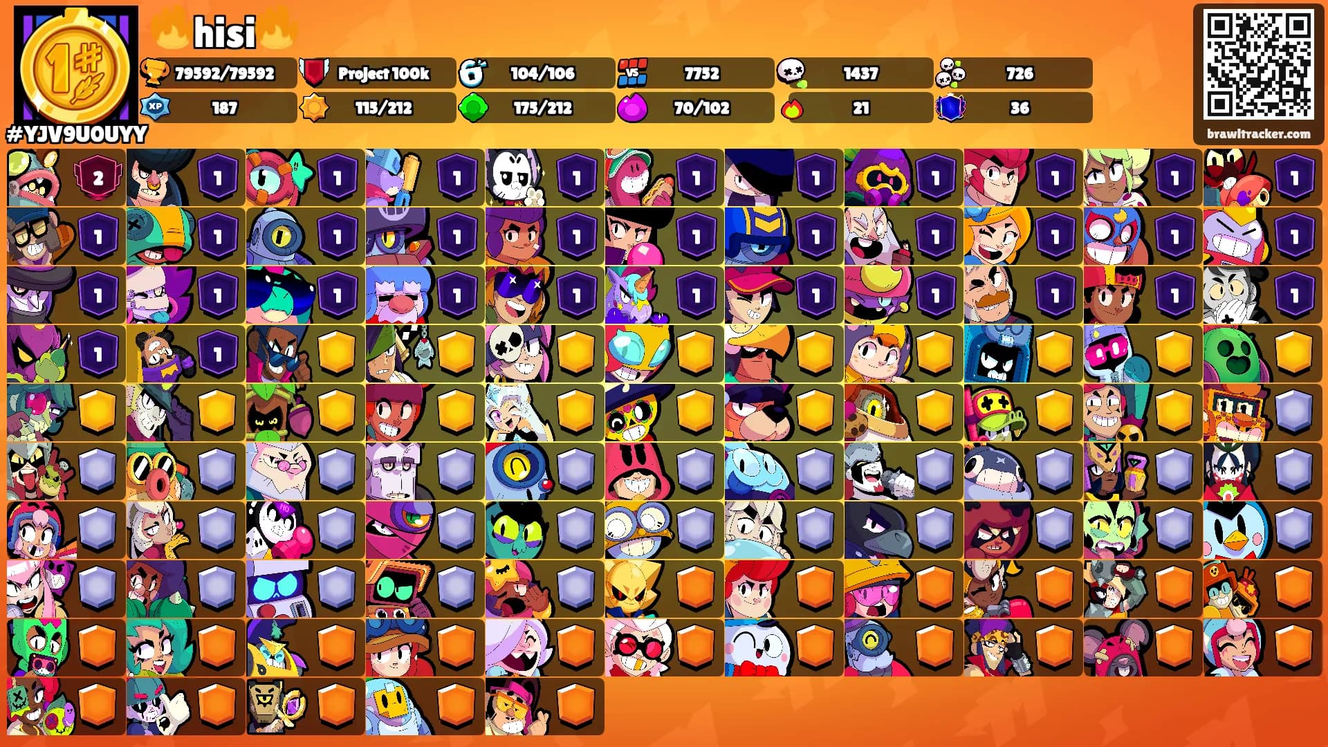 🔥hisi🔥's Ranks