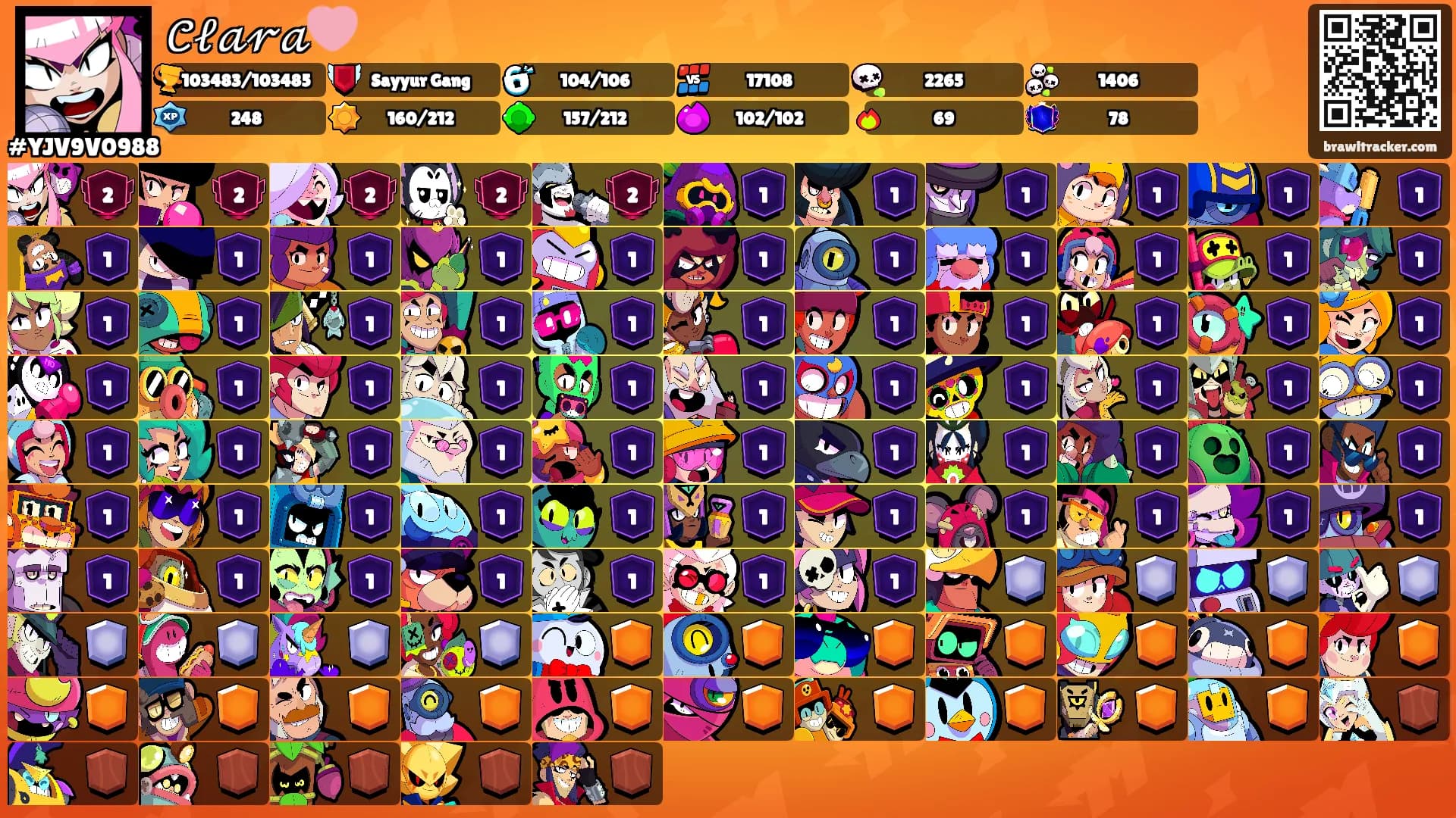 𝒞𝓁𝒶𝓇𝒶🩷's Ranks