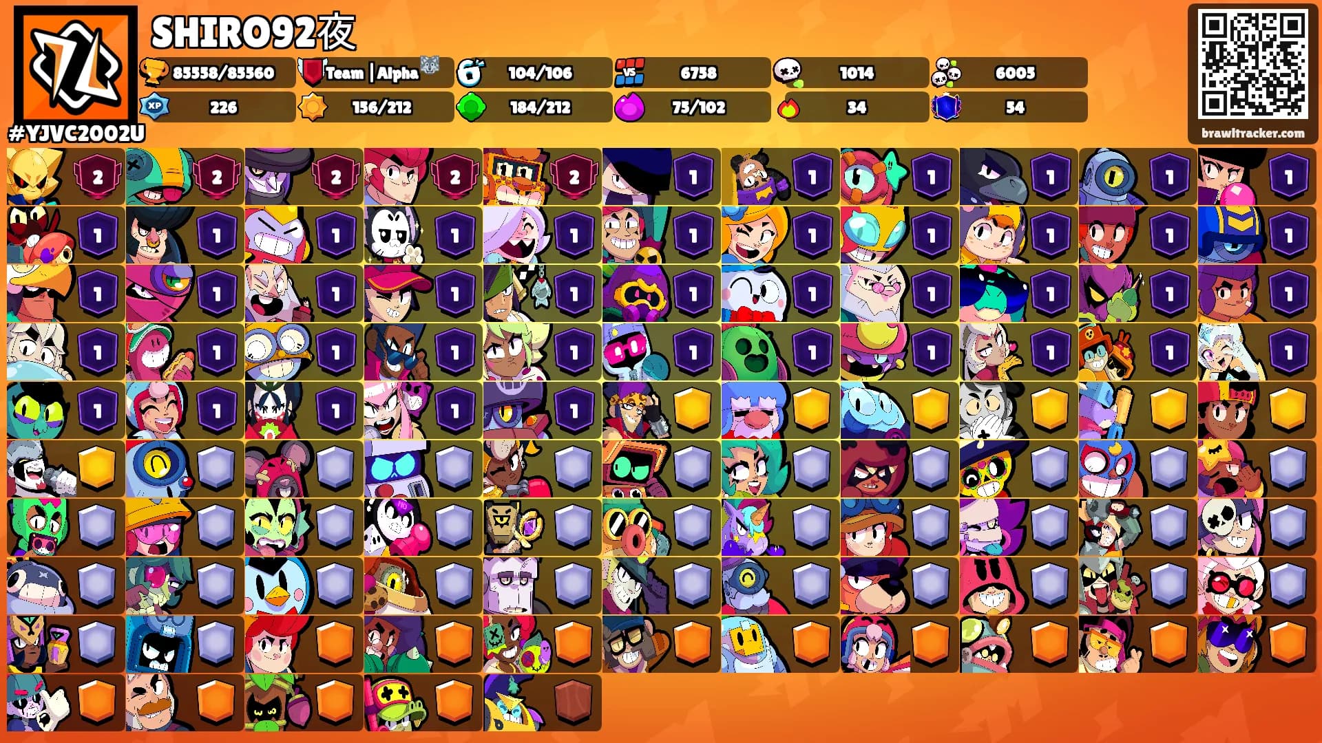 SHIRO92夜's Ranks