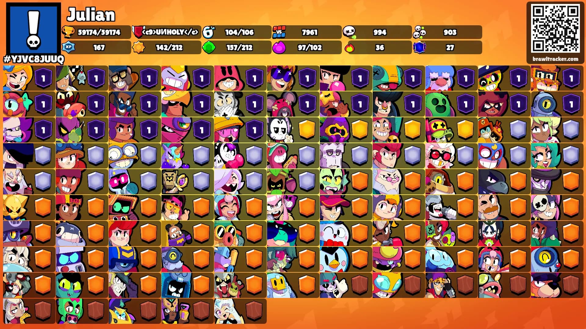 Julian's Ranks